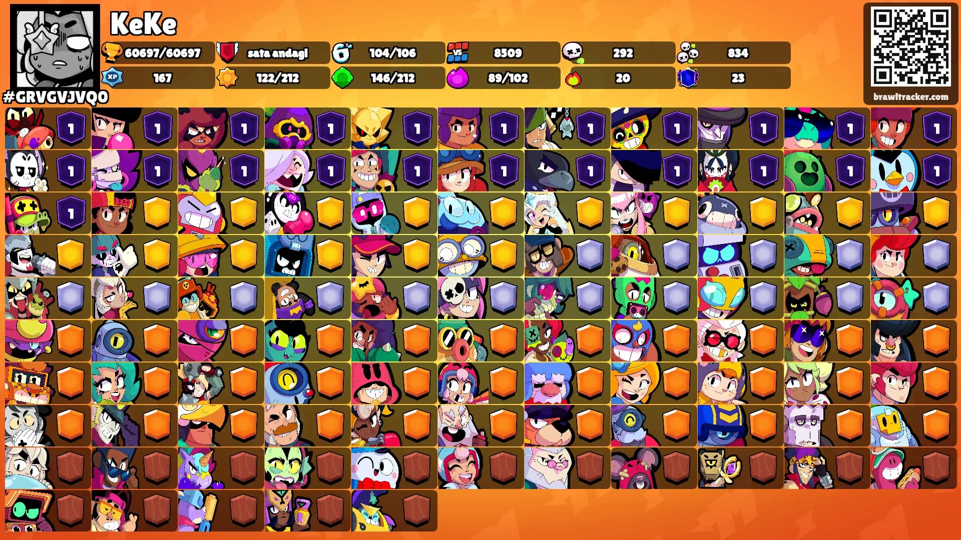KeKe's Ranks