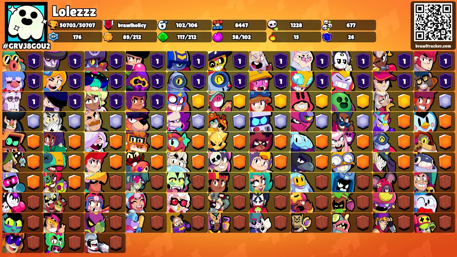 Lolezzz's Ranks