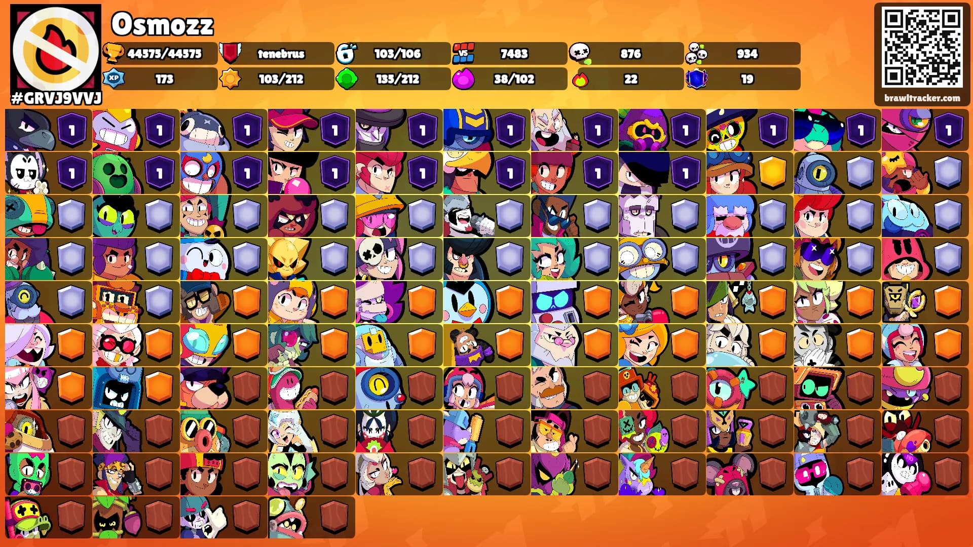 Osmozz's Ranks
