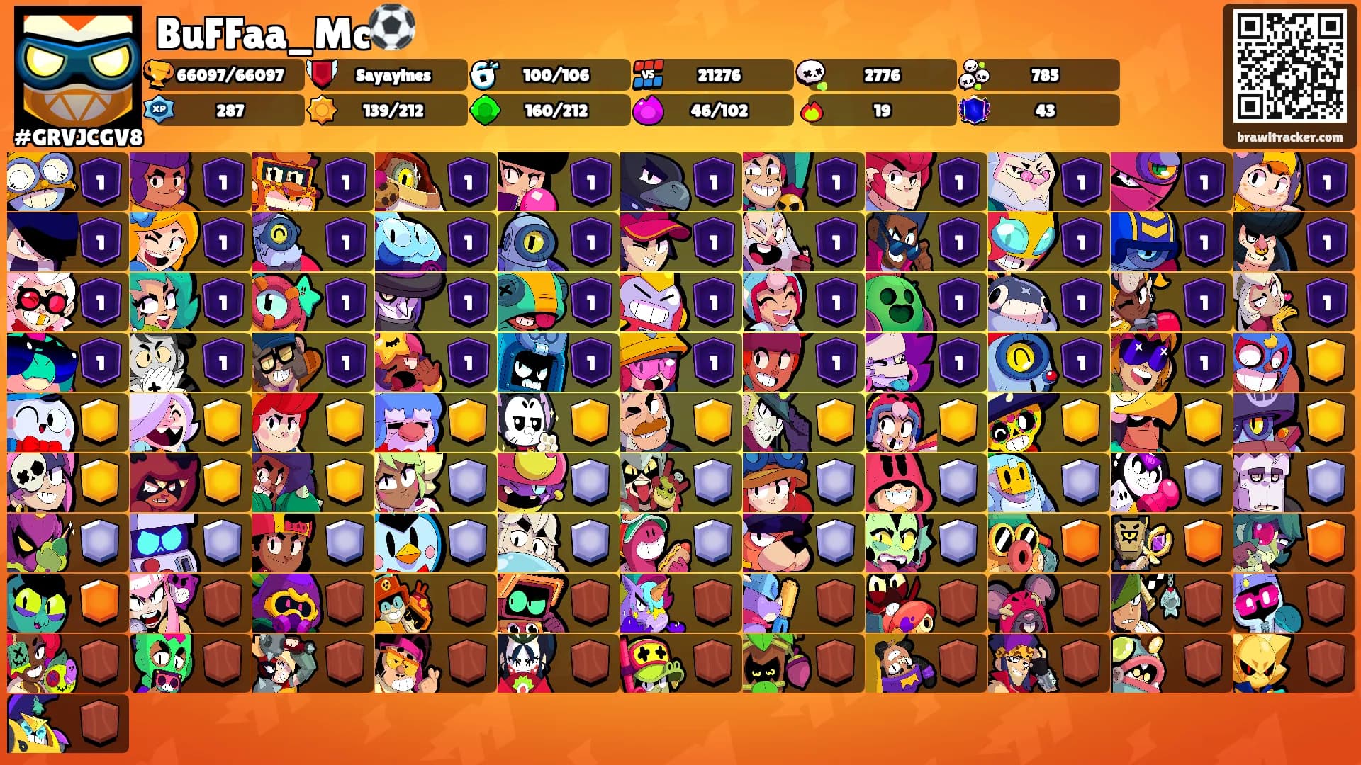 BuFFaa_Mc⚽'s Ranks