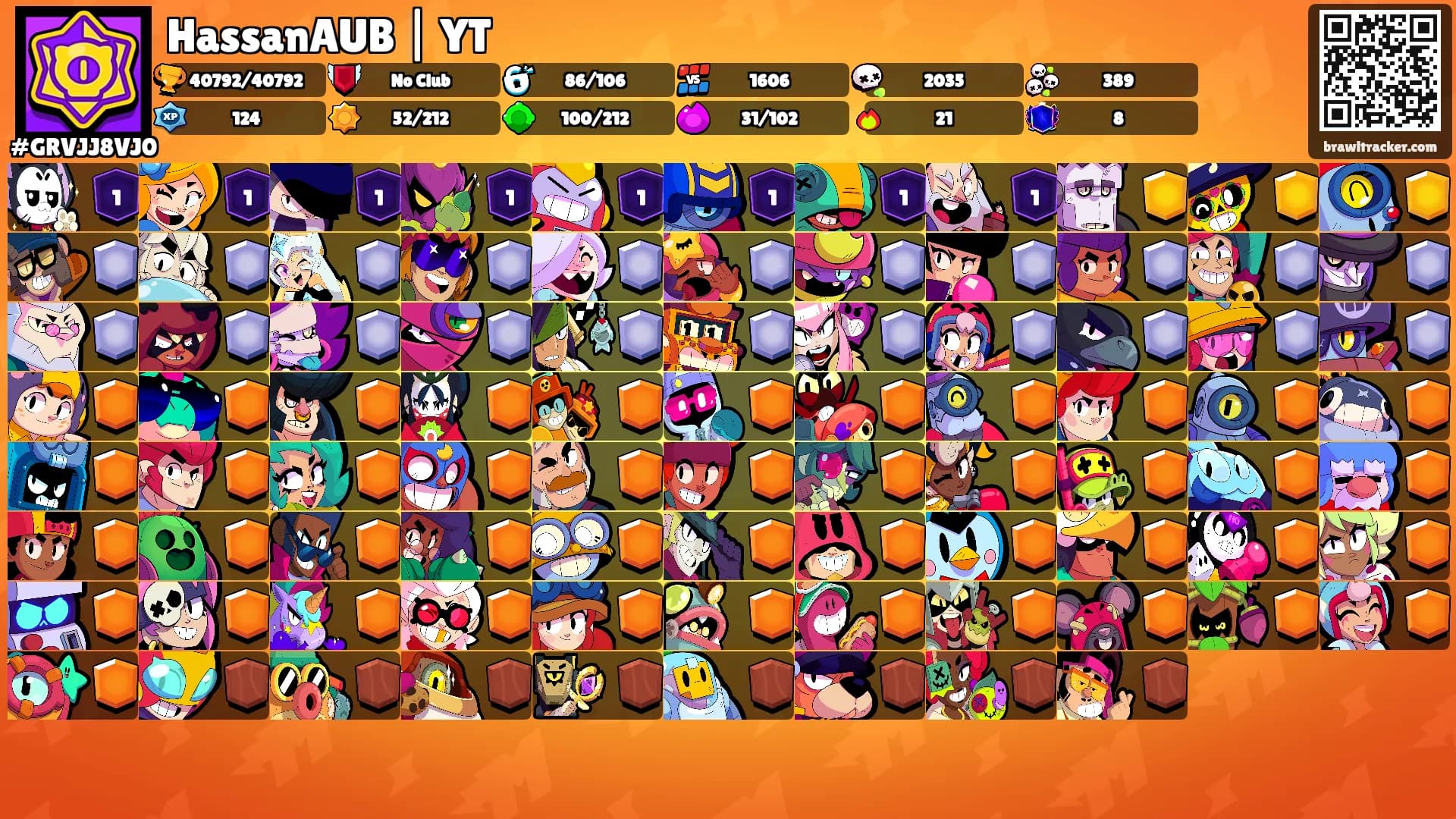 HassanAUB | YT's Ranks