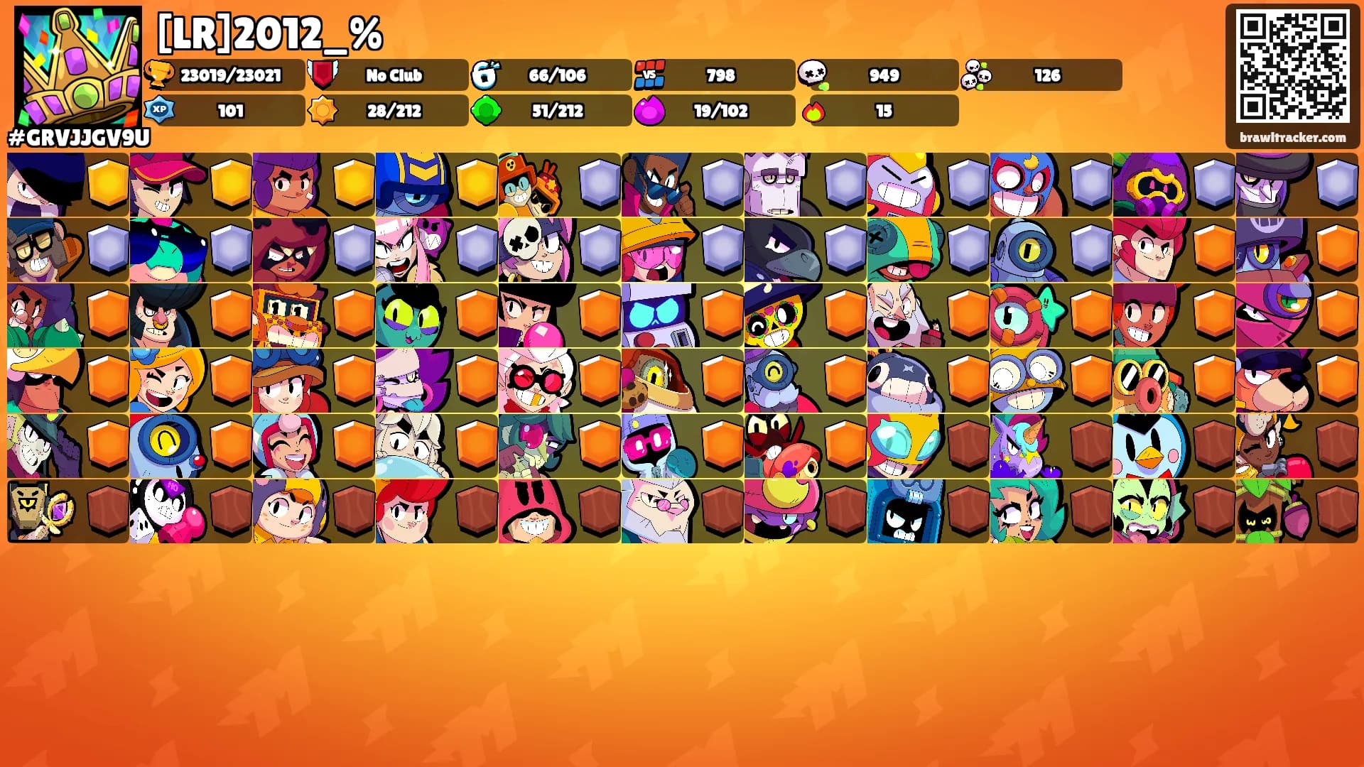 [LR]2012_%'s Ranks