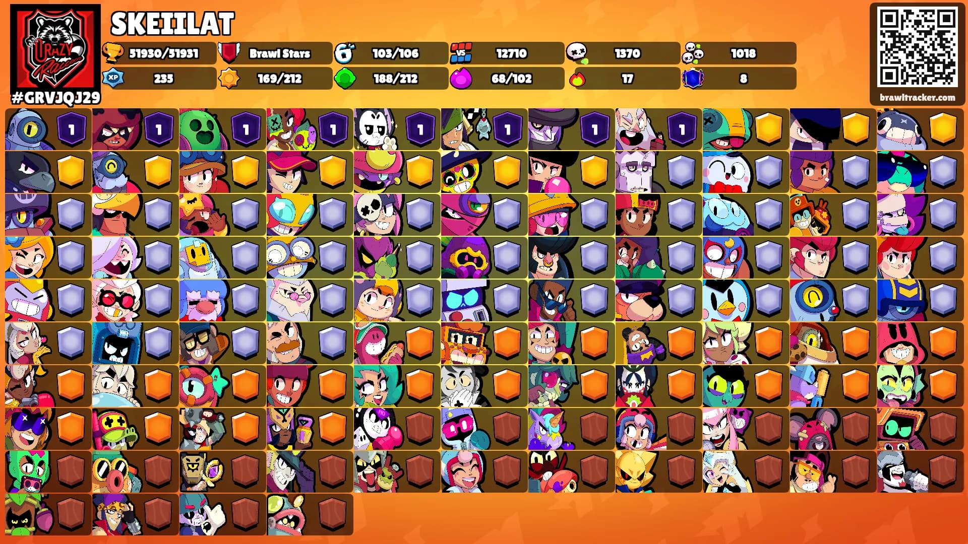 SKEIILAT's Ranks