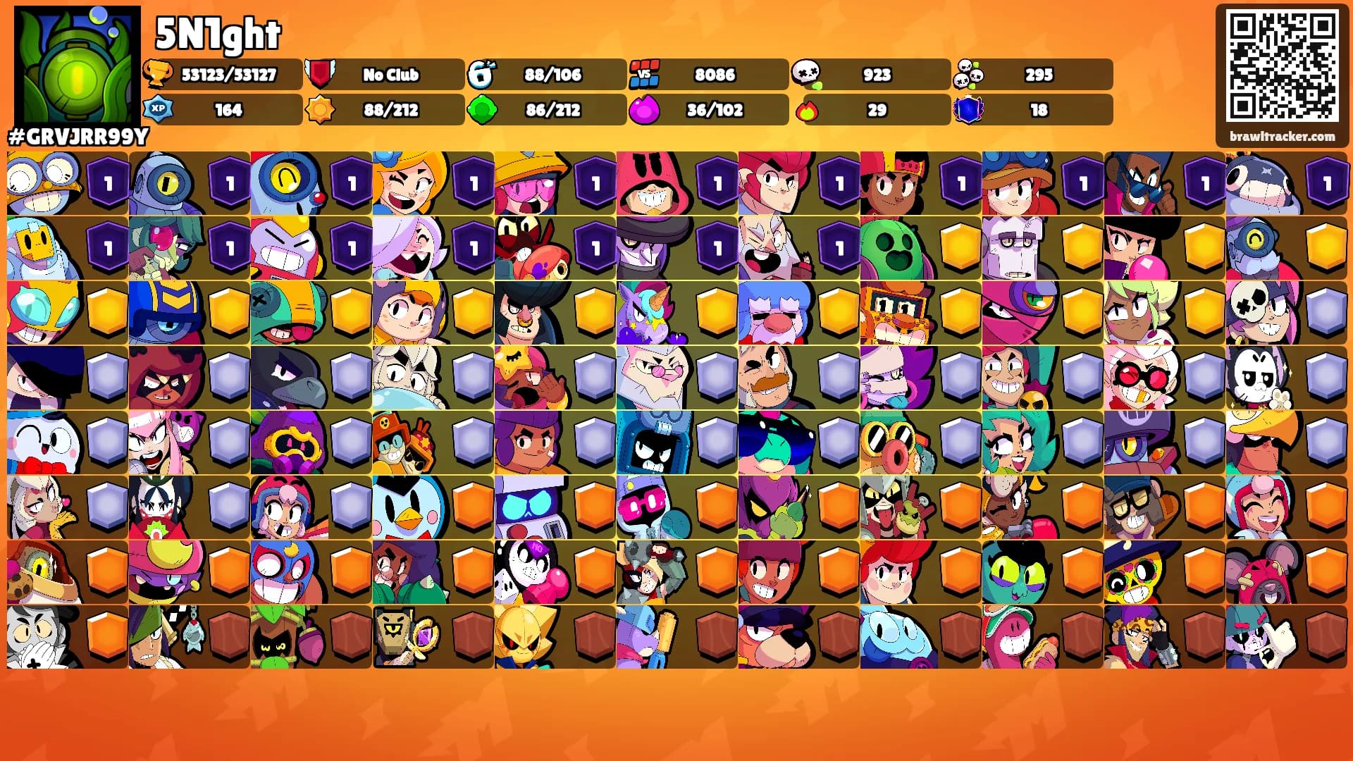 5N1ght's Ranks