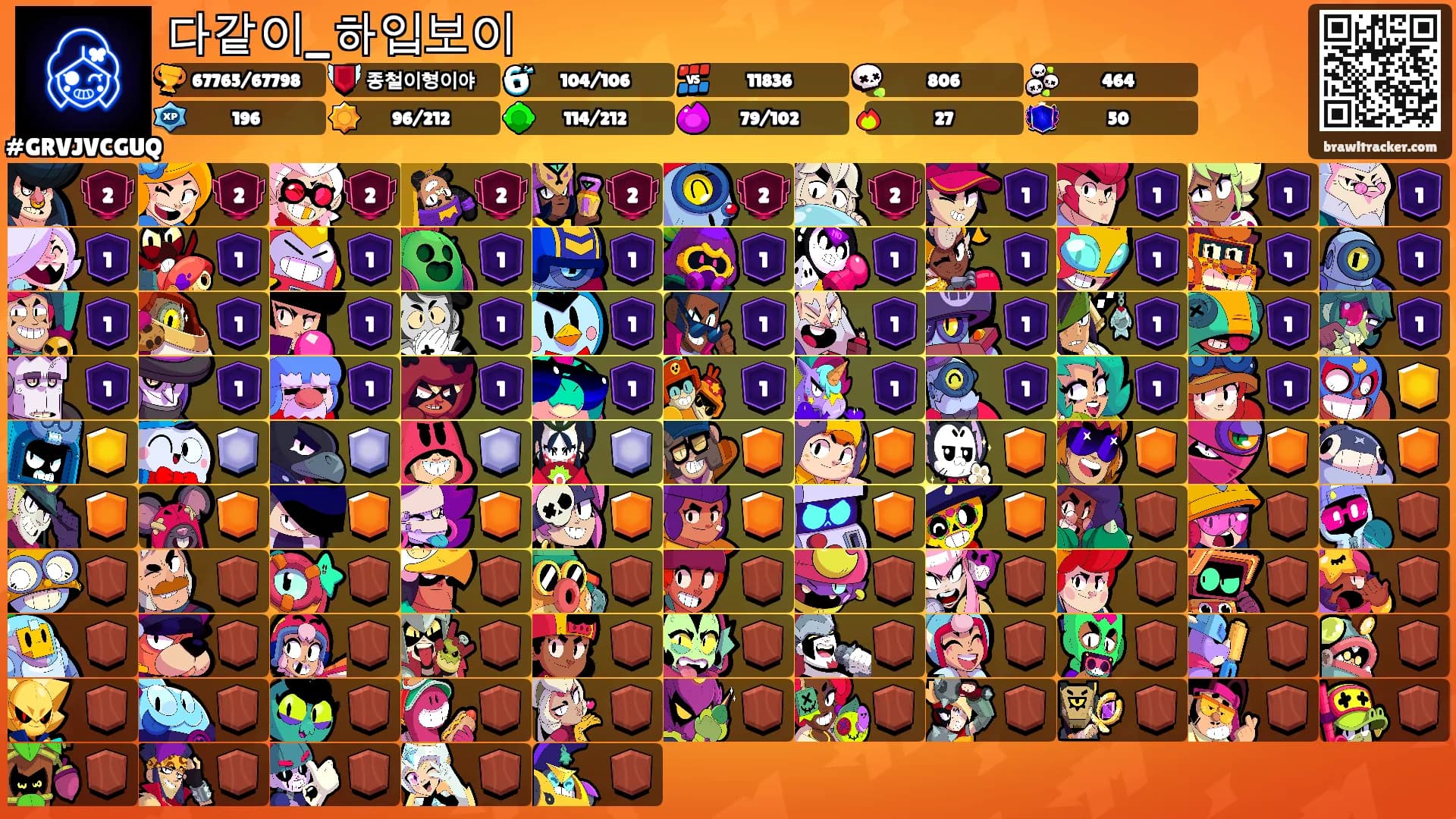 다같이_하입보이's Ranks