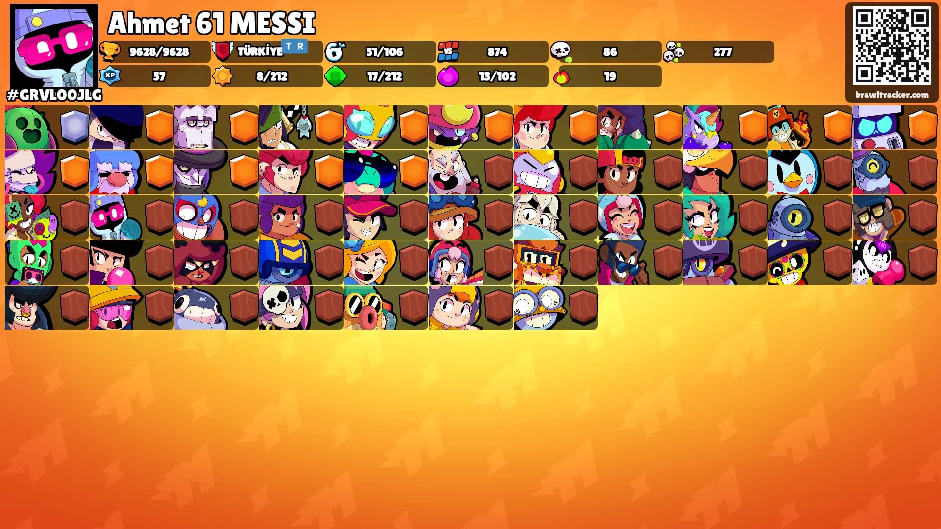 Ahmet 61 MESSI's Ranks