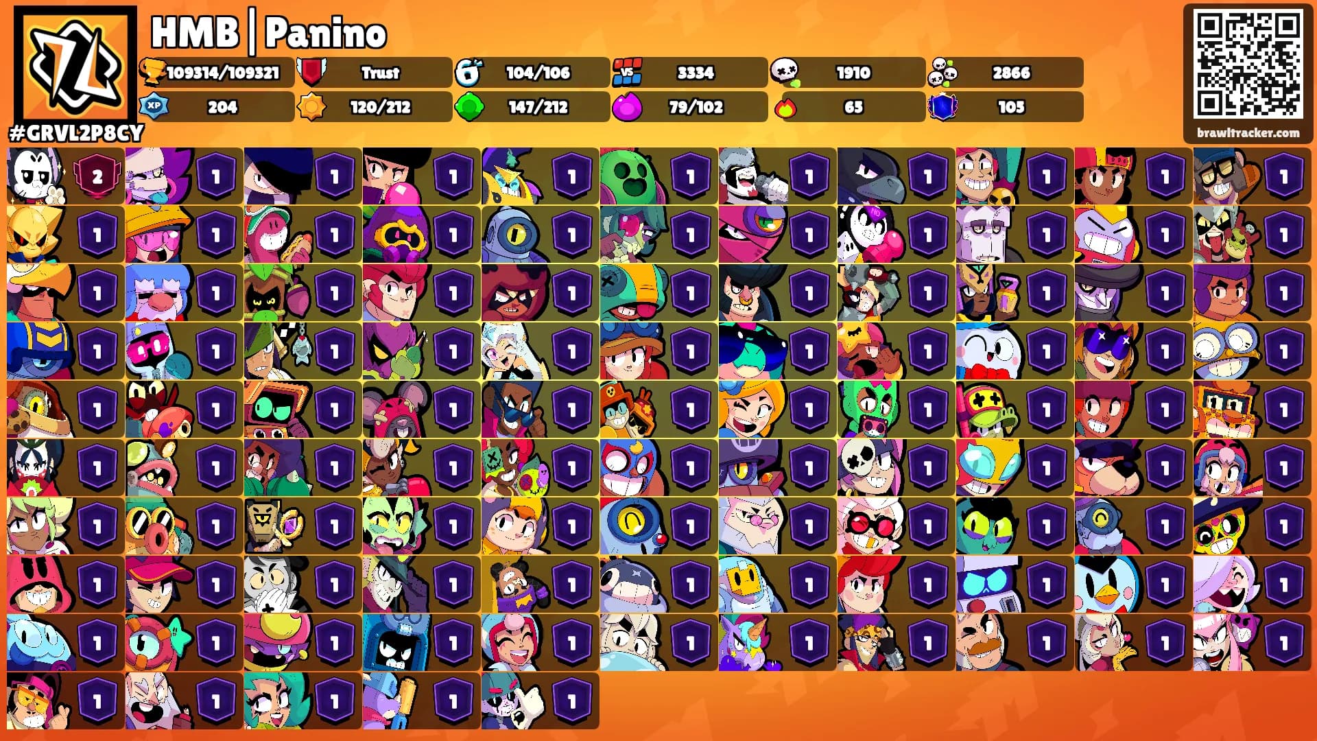 HMB|Panino's Ranks