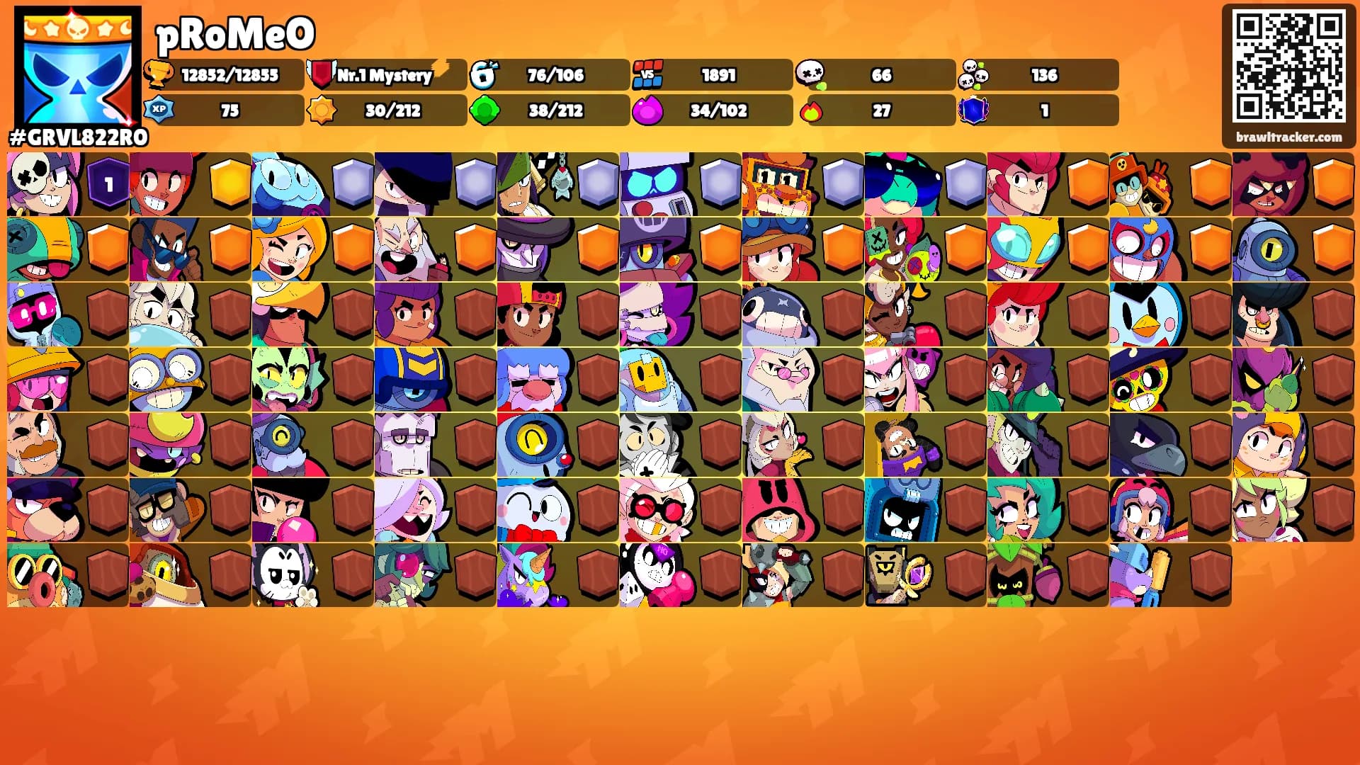pRoMeO's Ranks
