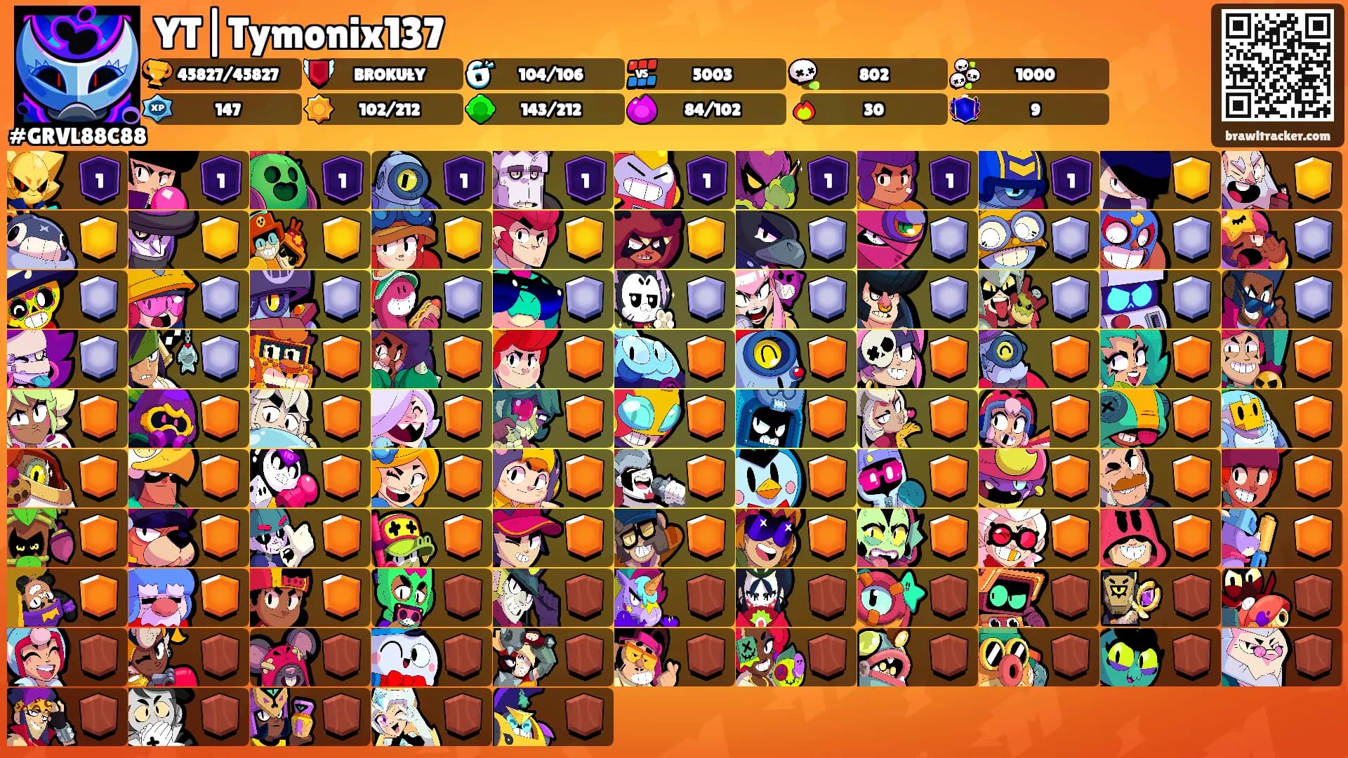 YT|Tymonix137's Ranks