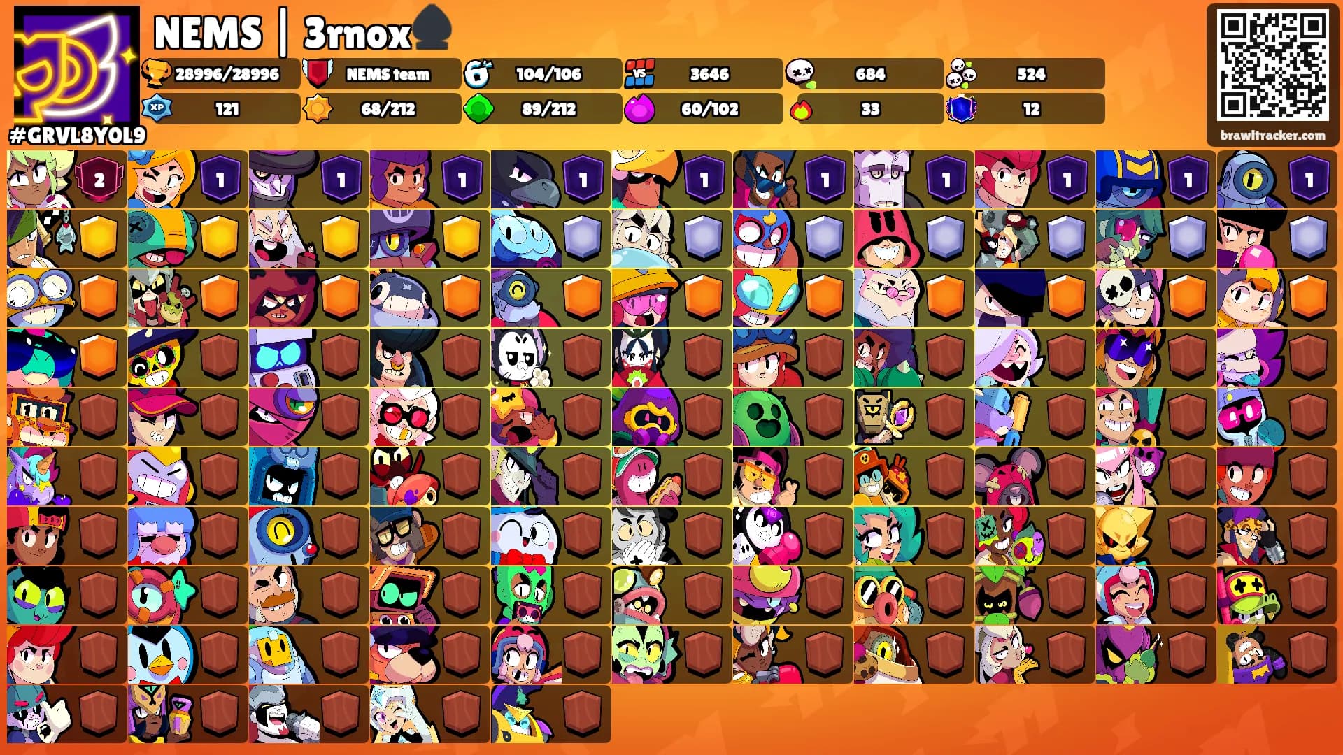NEMS | 3rnox♠️'s Ranks
