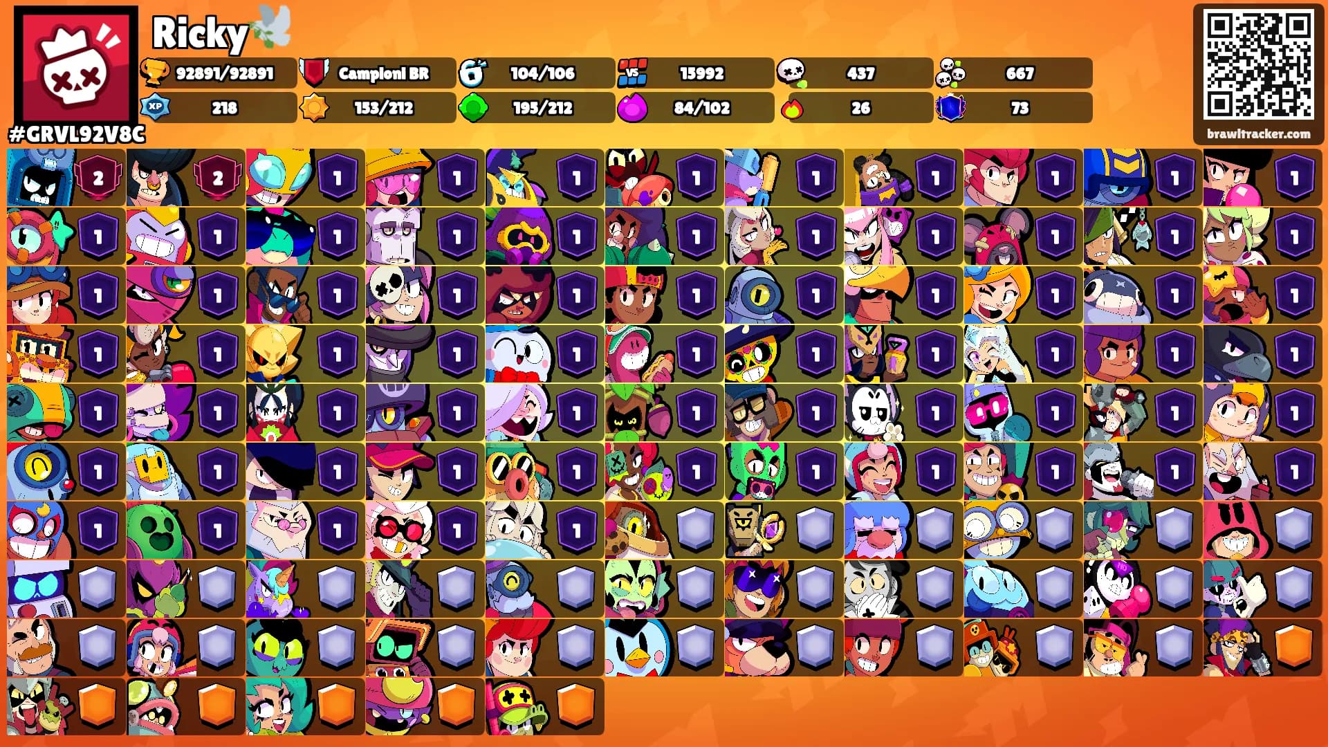 Ricky🕊️'s Ranks