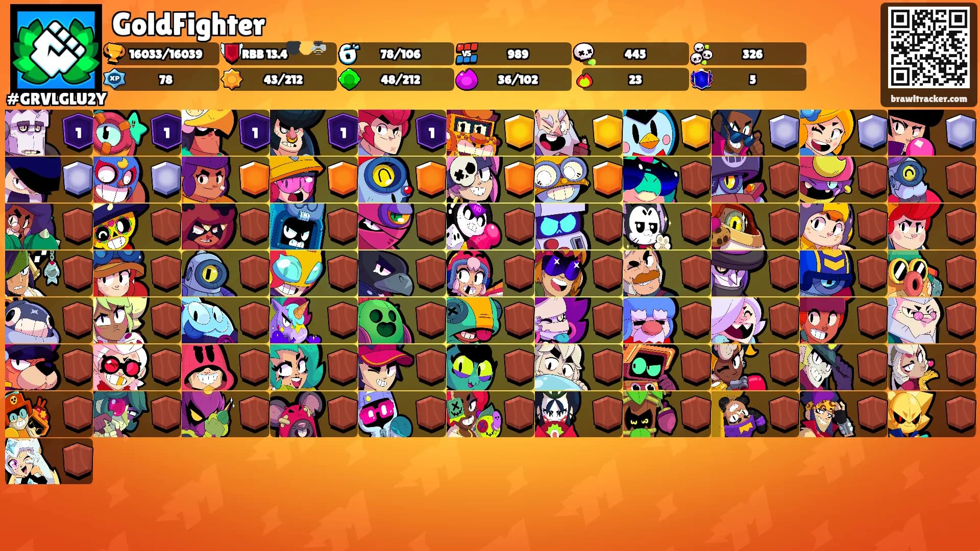 GoldFighter's Ranks