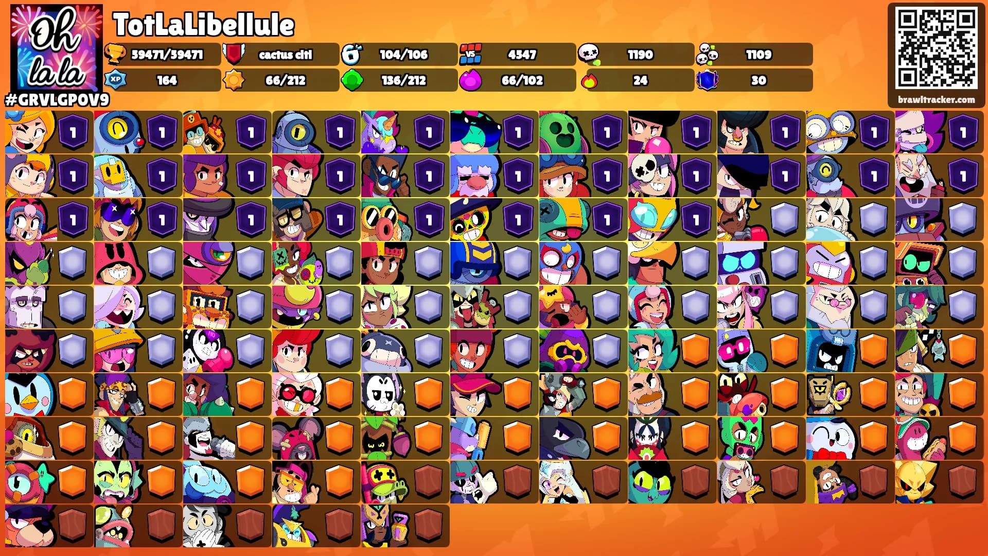 TotLaLibellule's Ranks