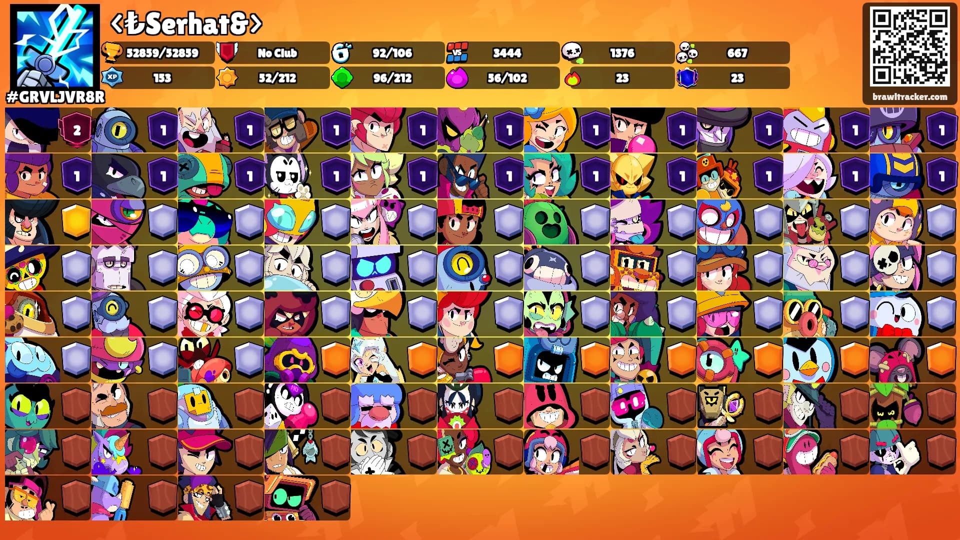 <₺Serhat&>'s Ranks