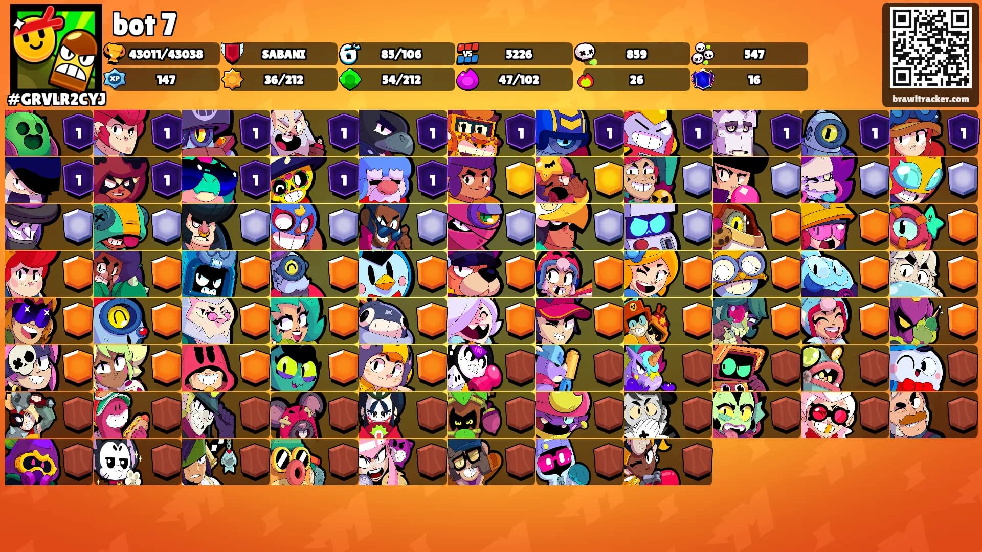 bot 7's Ranks