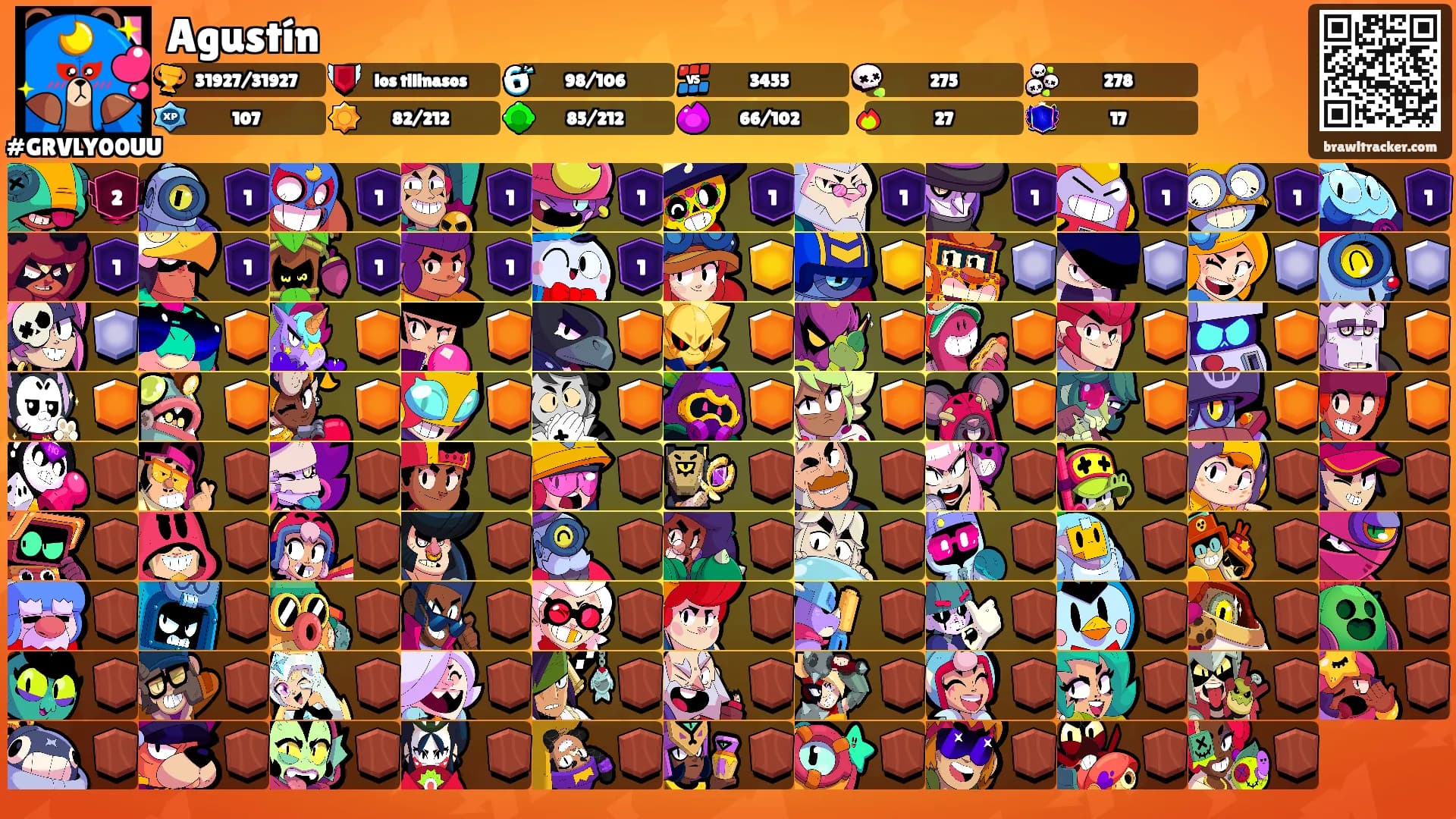 Agustín's Ranks