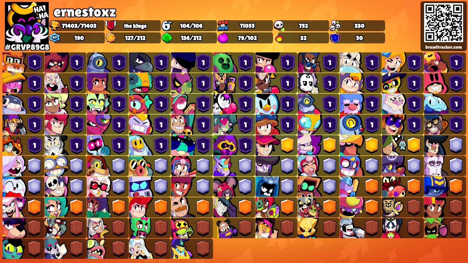 ernestoxz's Ranks