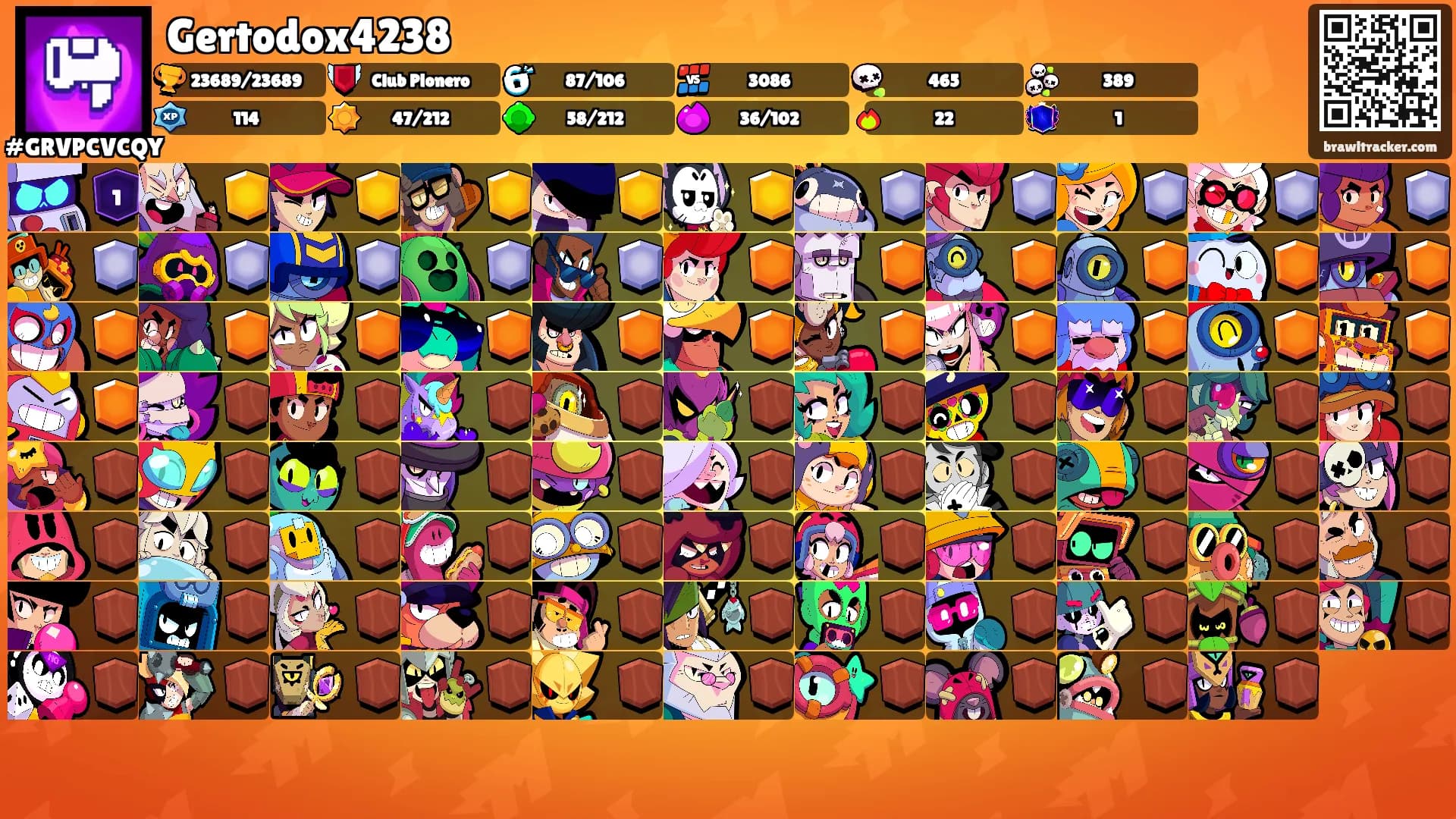 Gertodox4238's Ranks
