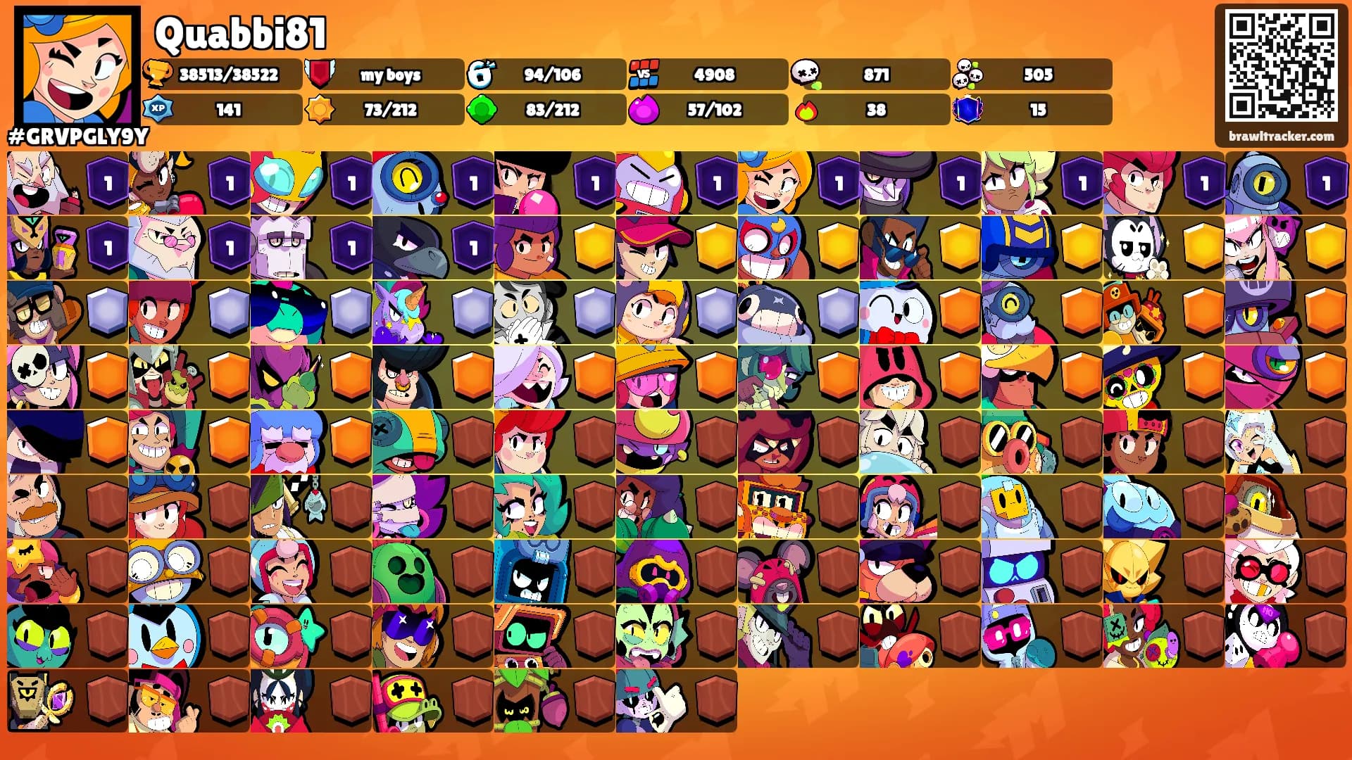 Quabbi81's Ranks