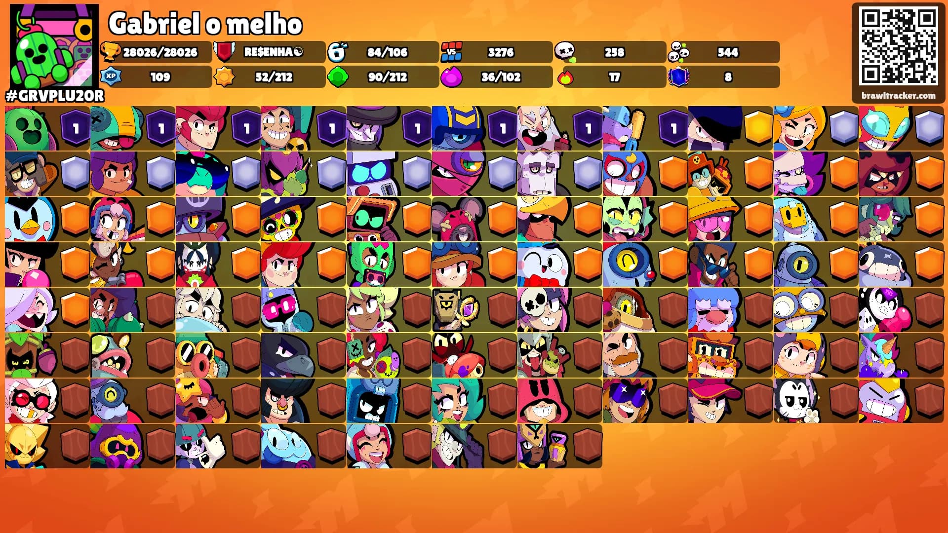 Gabriel o melho's Ranks
