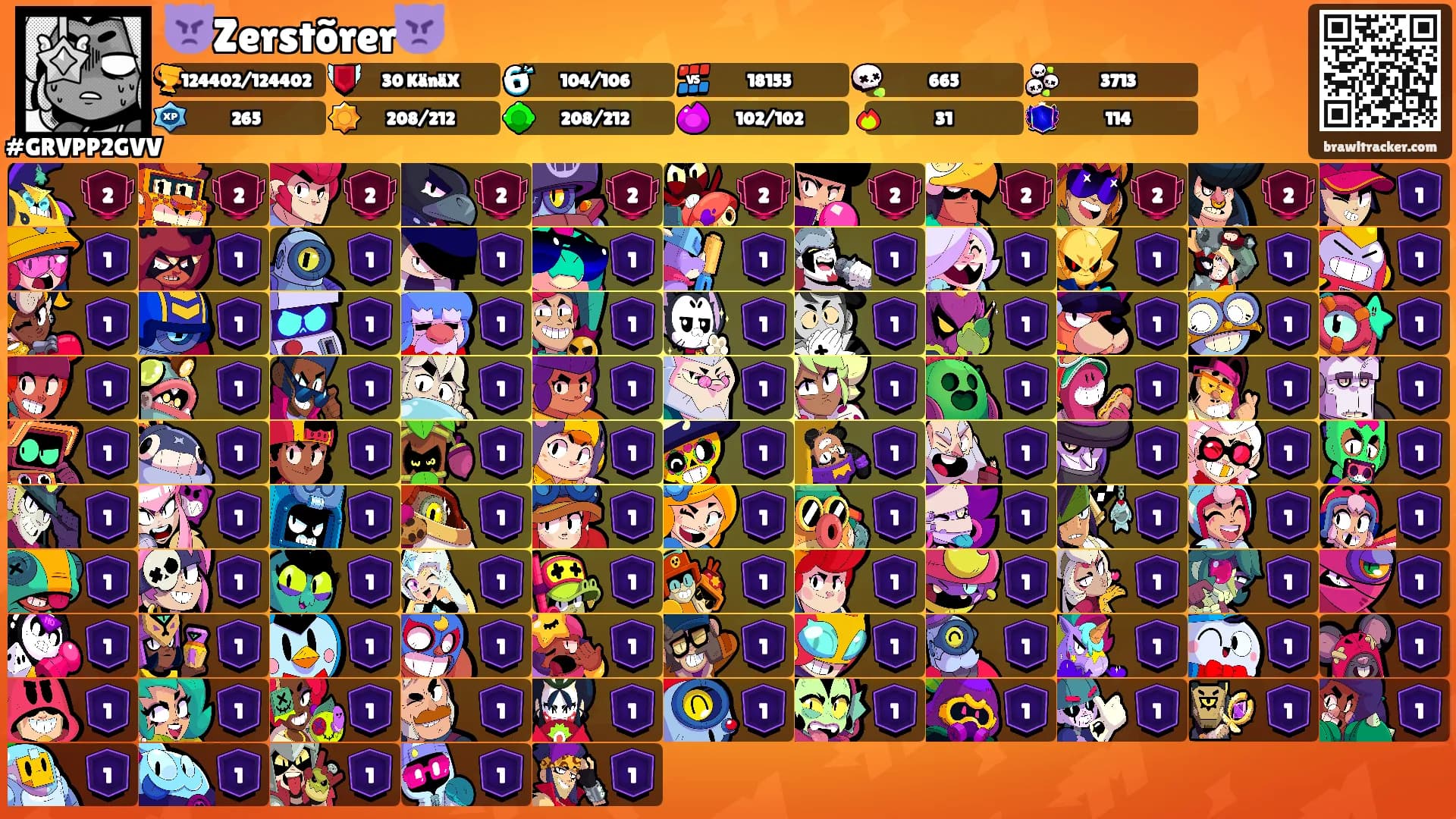 👿Zerstõrer👿's Ranks
