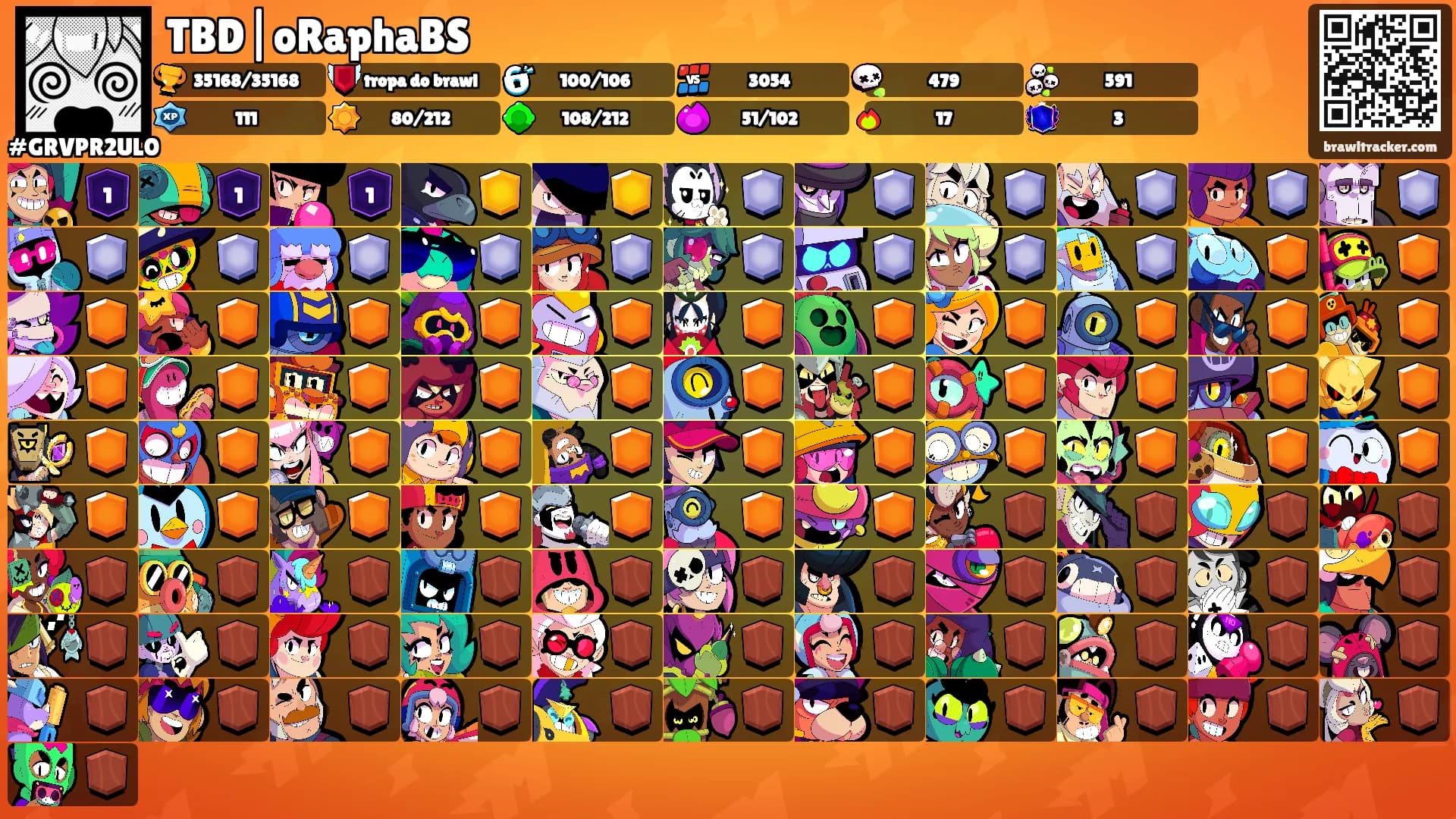 TBD|oRaphaBS's Ranks