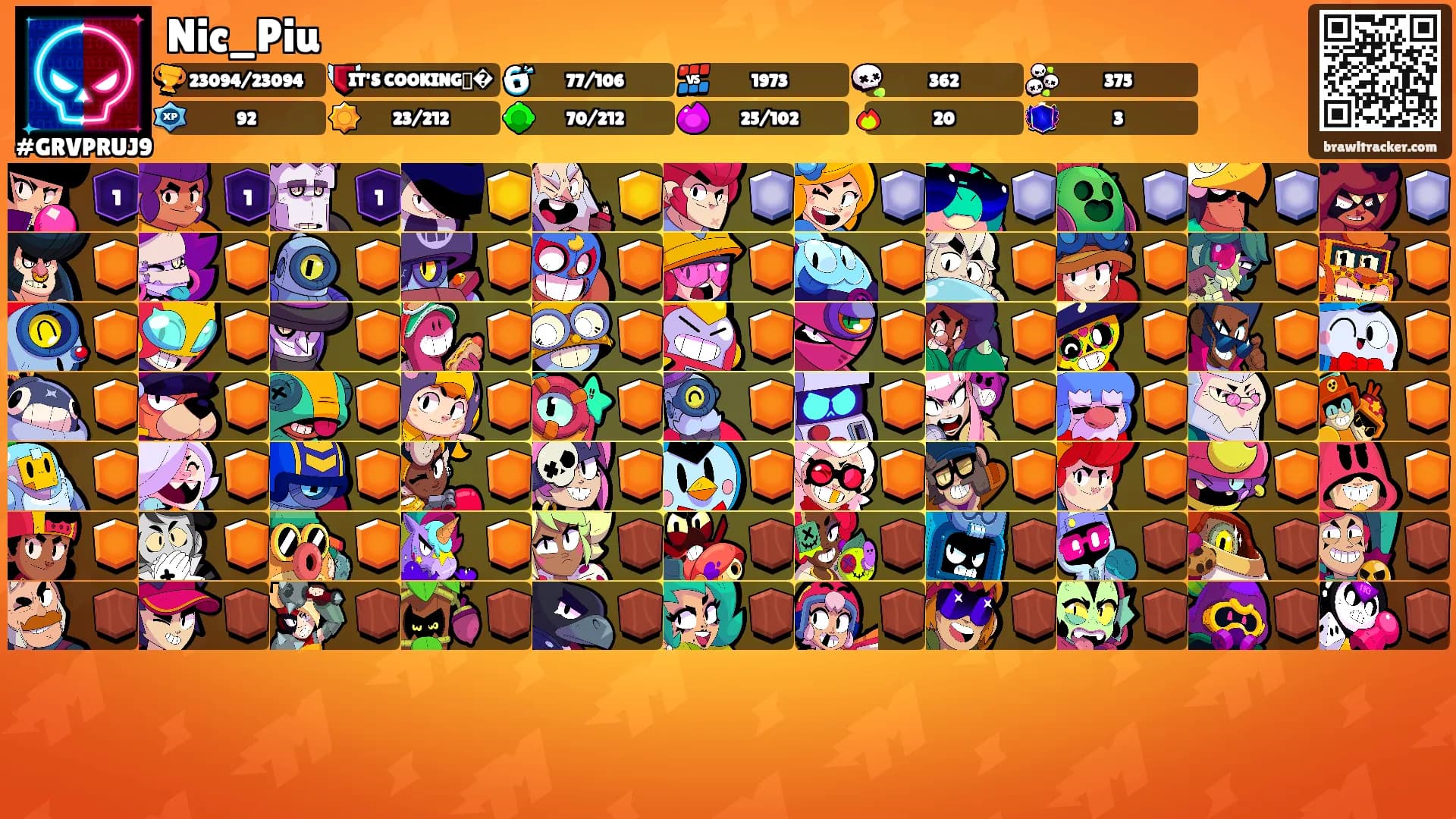 Nic_Piu's Ranks
