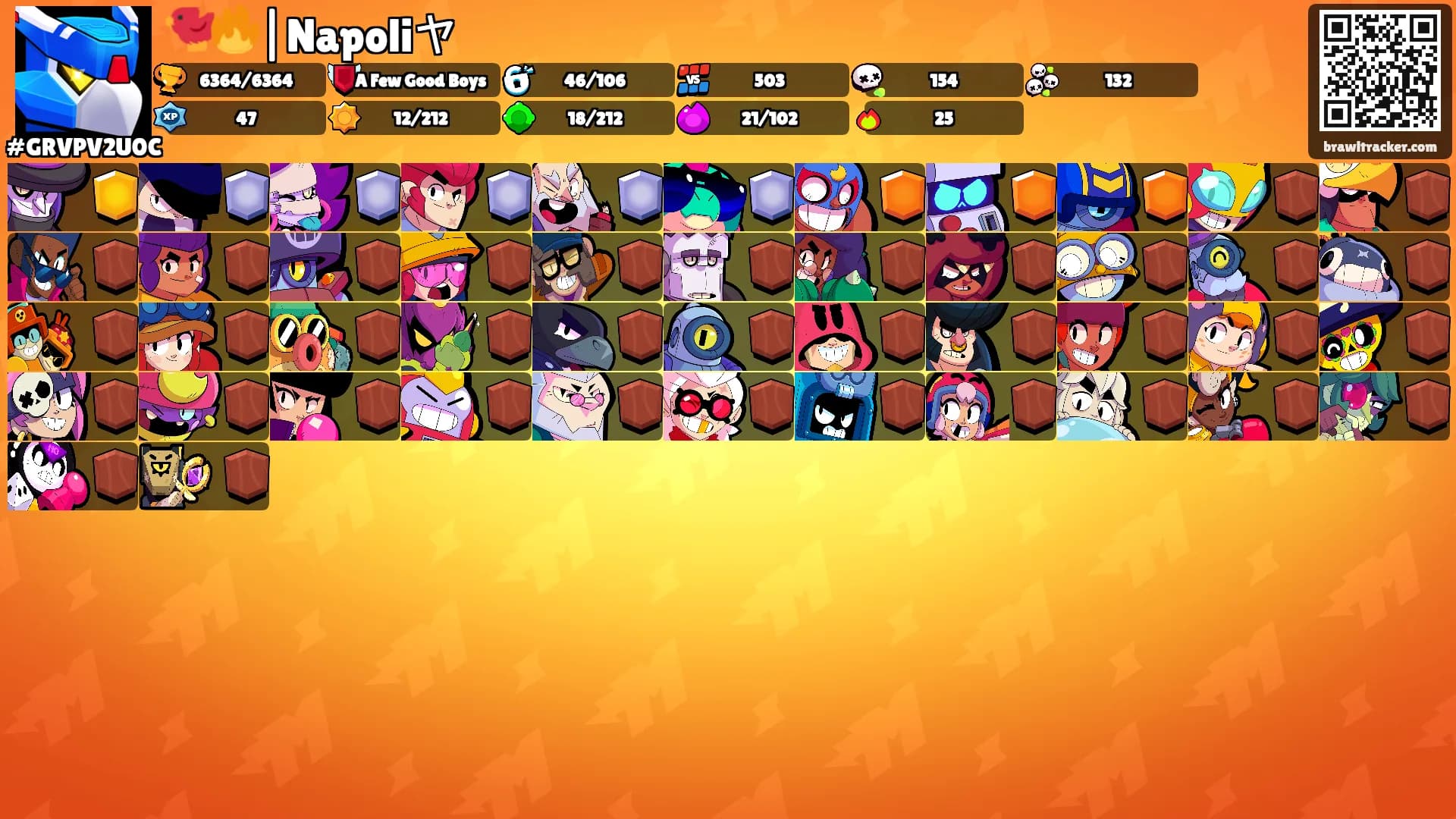 🐦‍🔥|Napoliヤ's Ranks