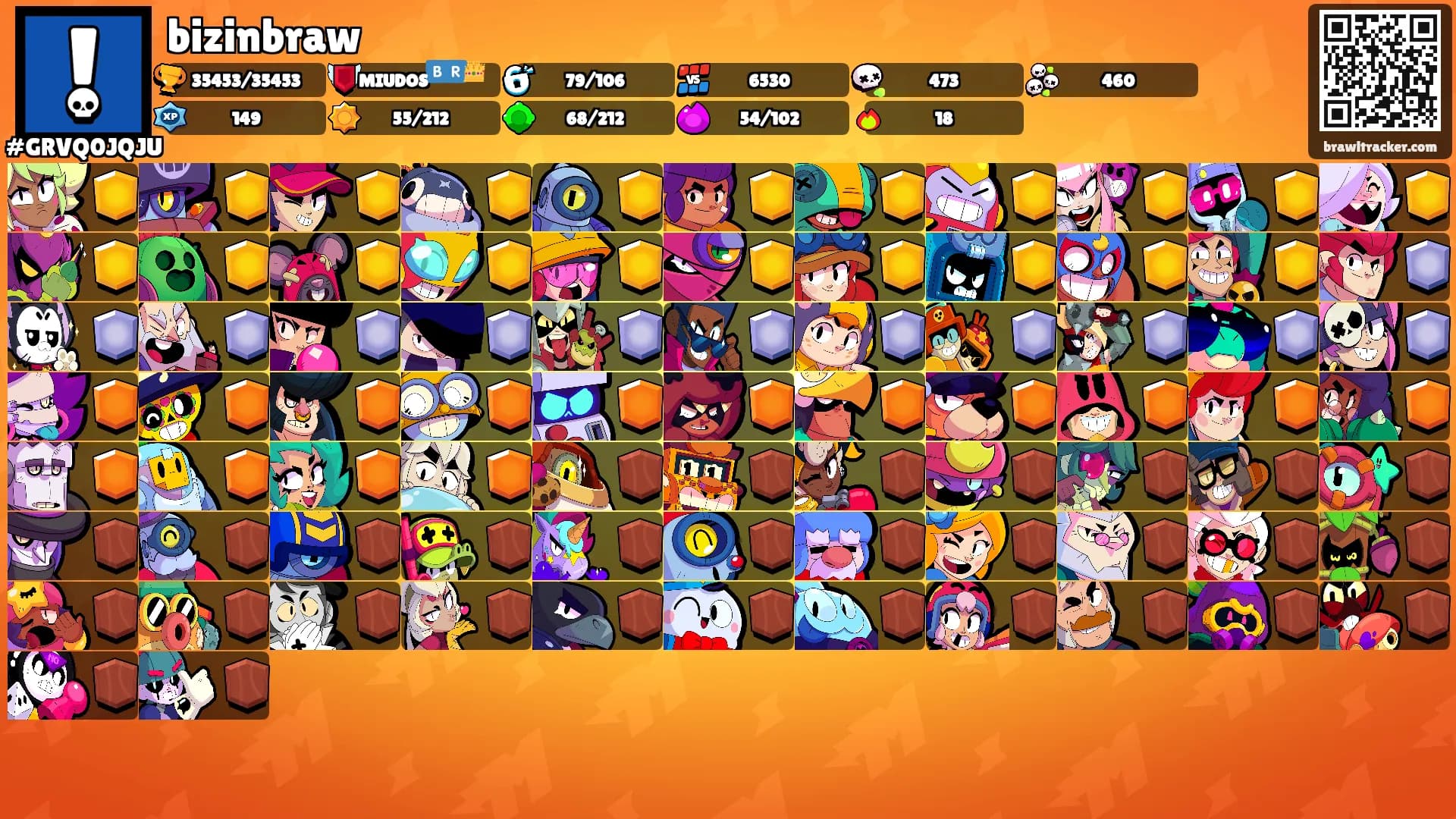 bizinbraw's Ranks