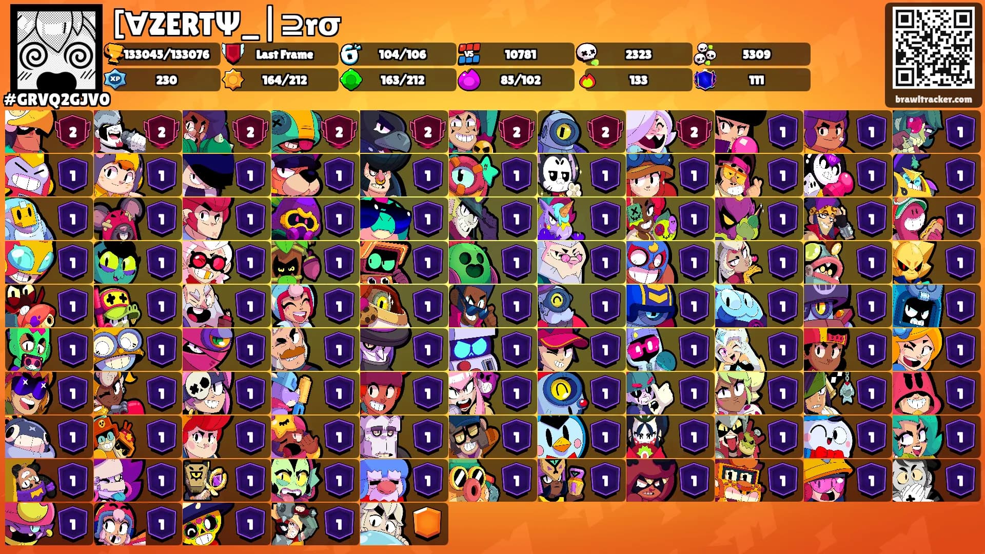 [∀ZERTΨ_|⊇rσ's Ranks