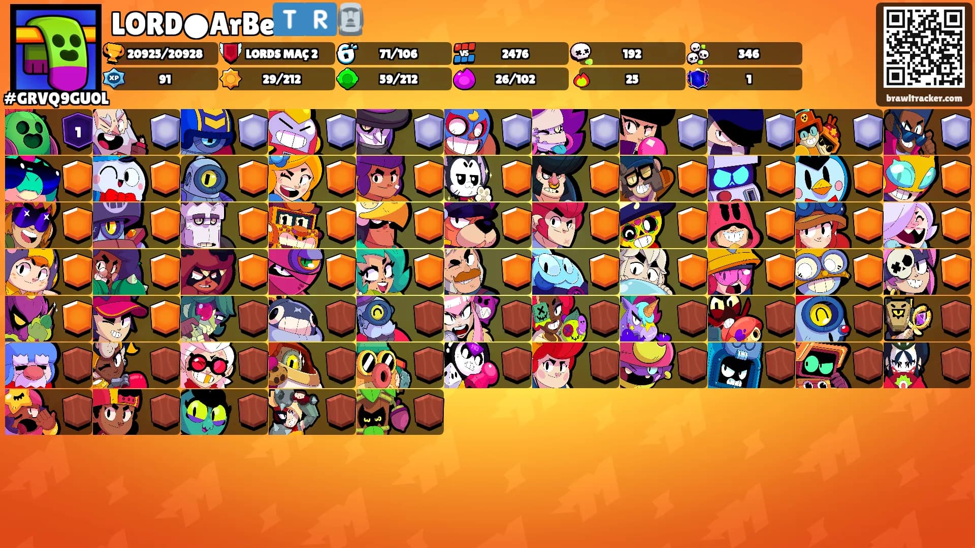 LORD●ArBe🇹🇷🗿's Ranks