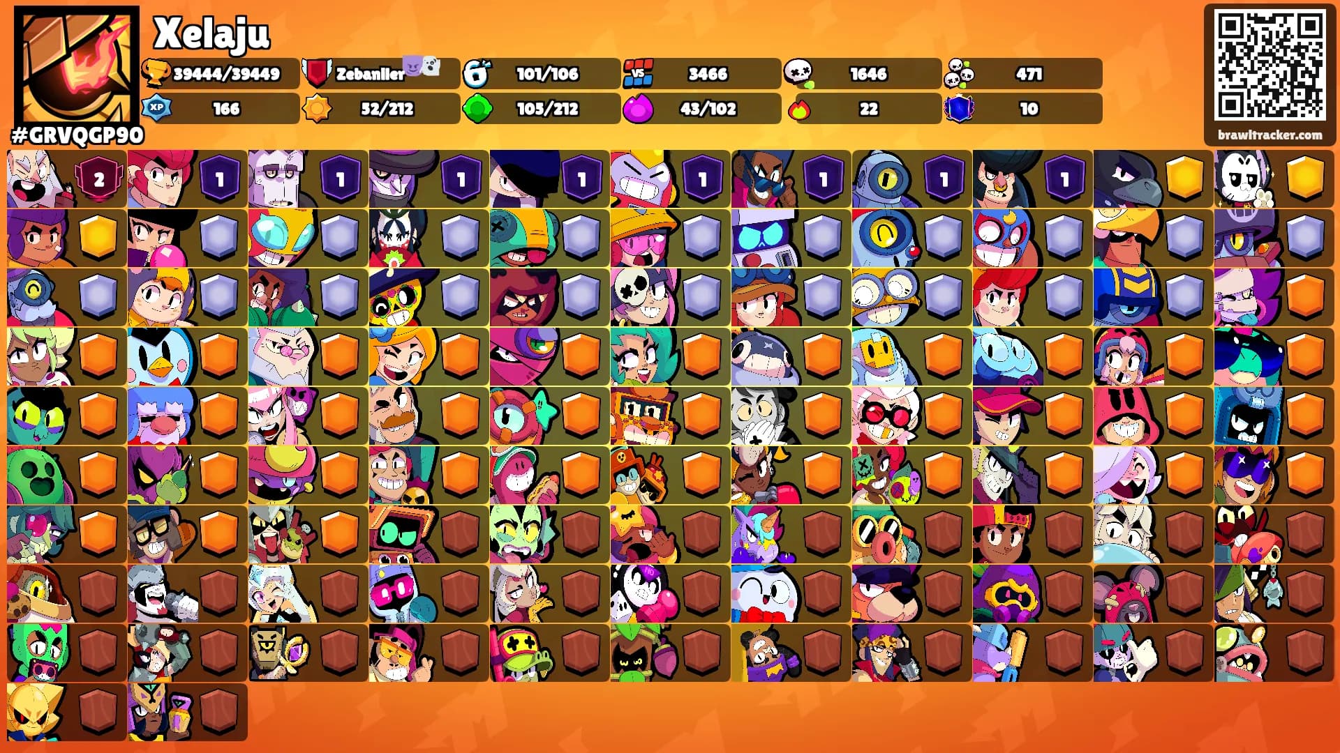 Xelaju's Ranks