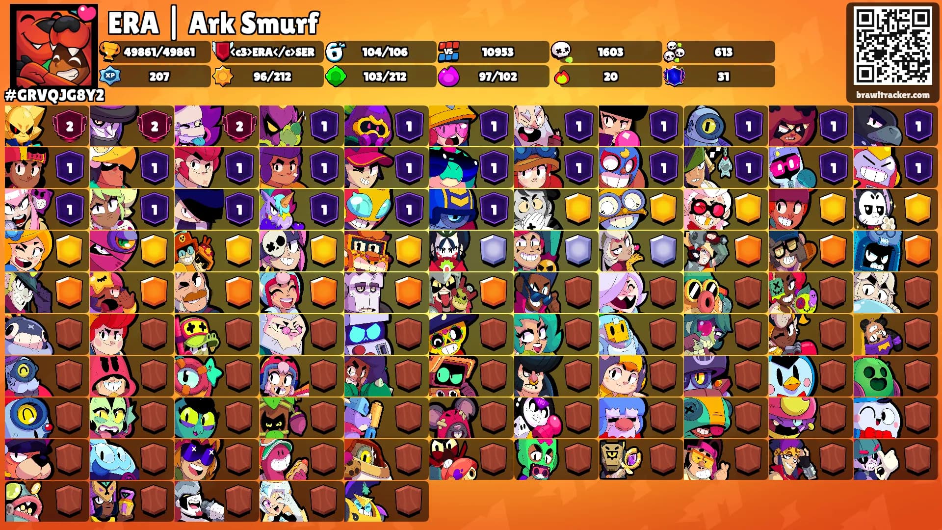 ERA | Ark Smurf's Ranks