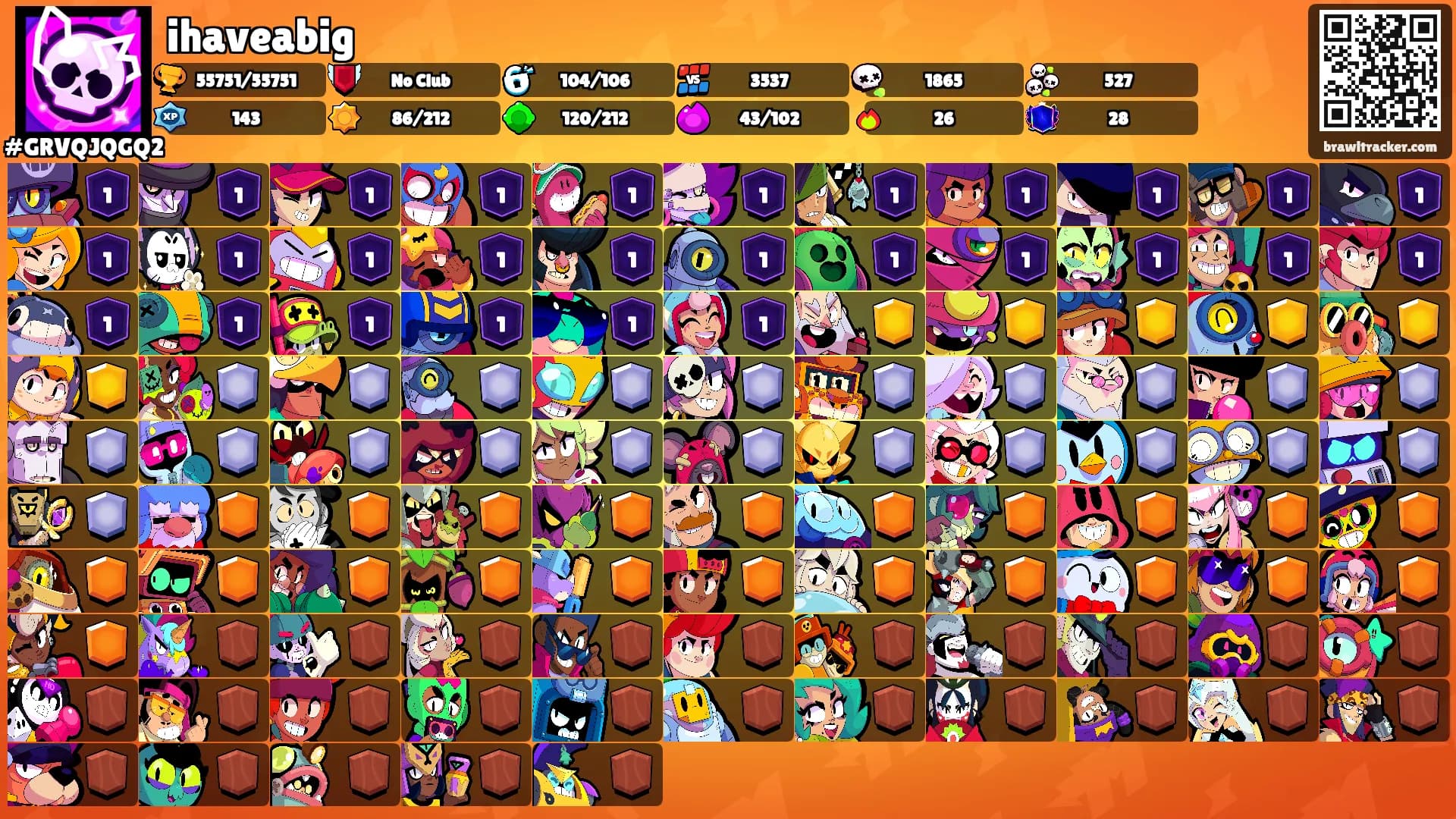 ihaveabig's Ranks