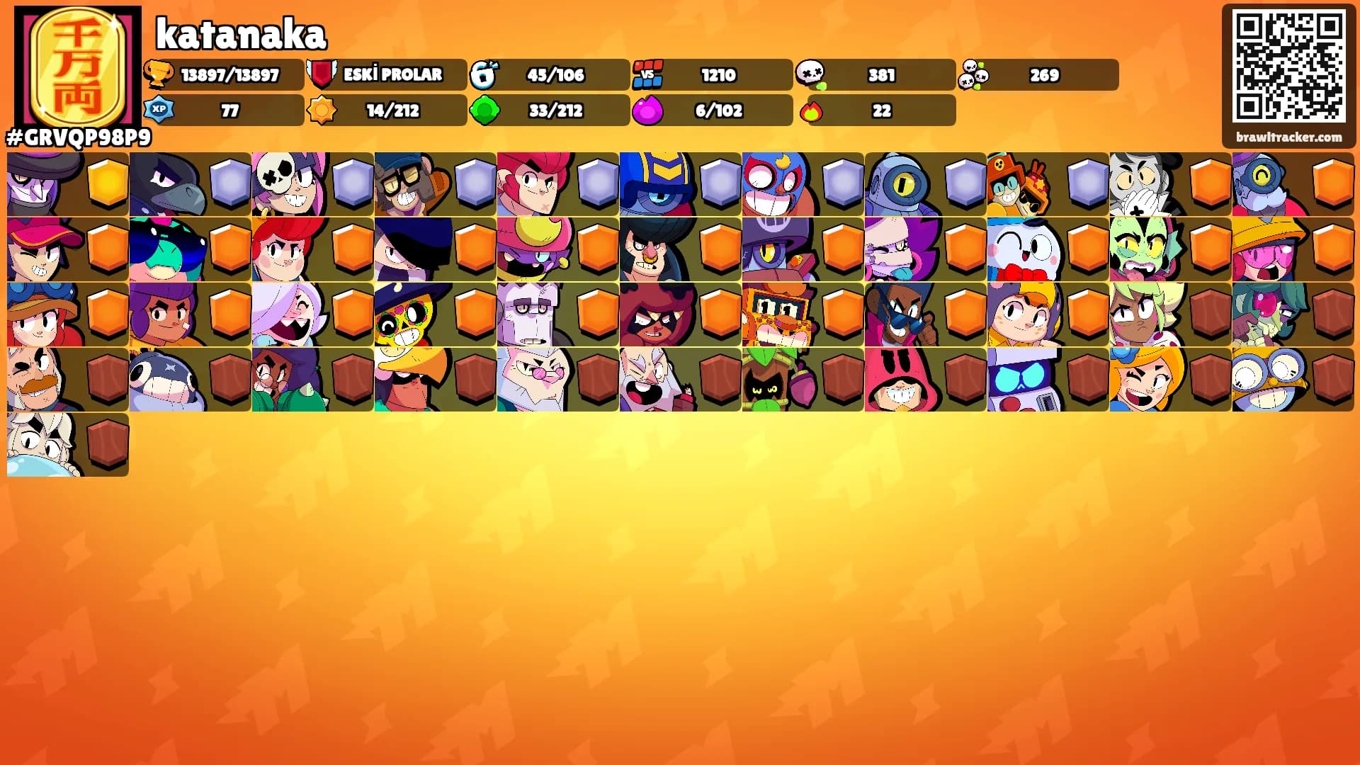 katanaka's Ranks