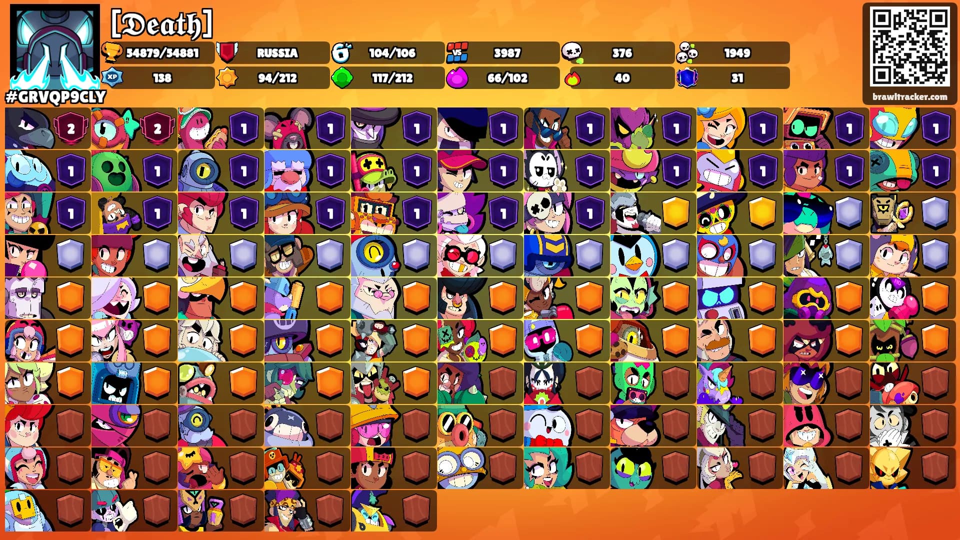 [𝕯𝖊𝖆𝖙𝖍]'s Ranks