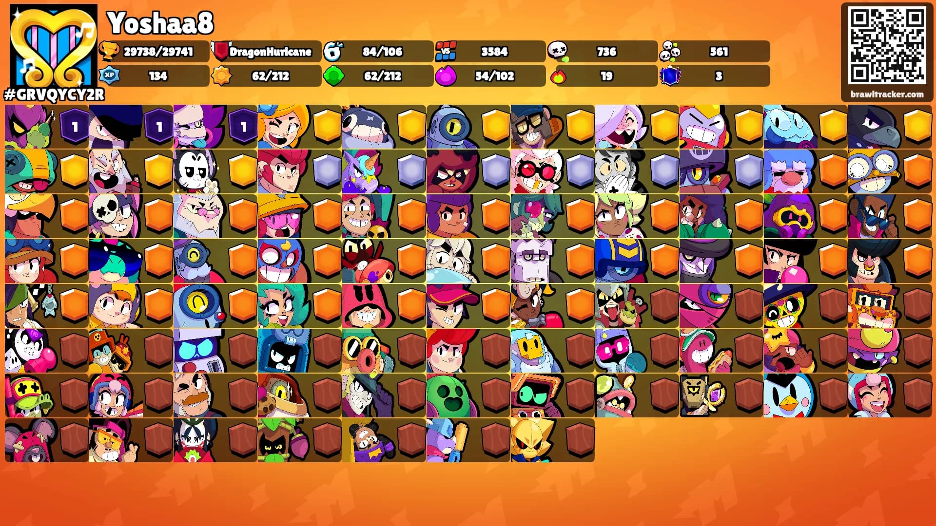 Yoshaa8's Ranks