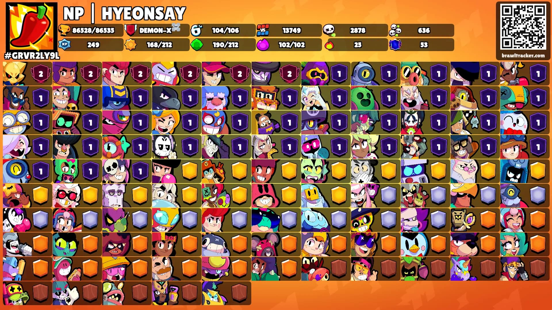 NP | HYEONSAY's Ranks