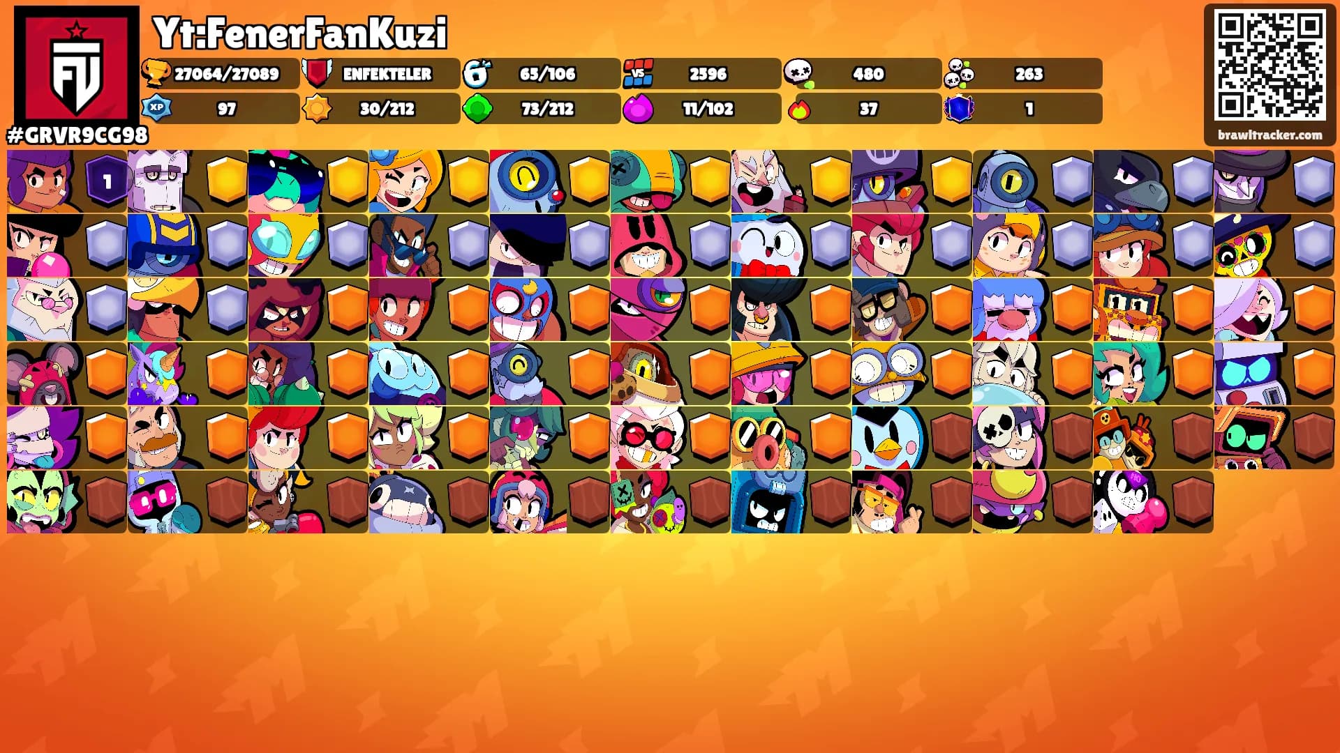 Yt:FenerFanKuzi's Ranks