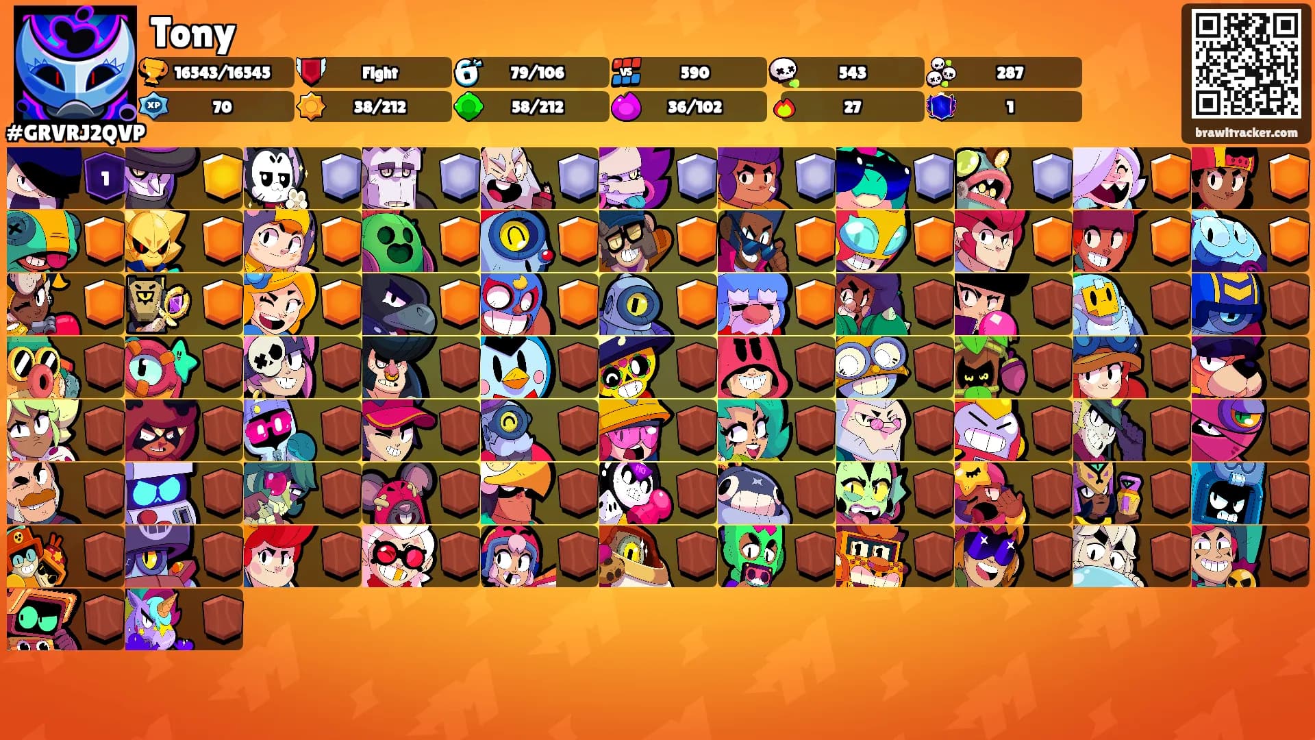 Tony's Ranks