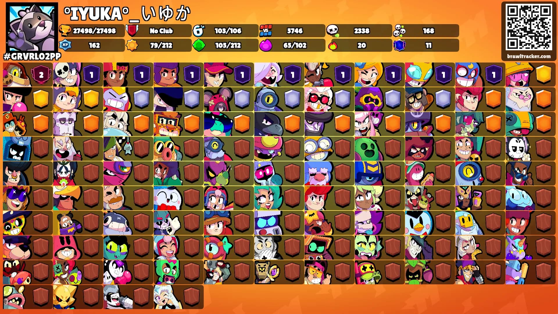 °IYUKA°_いゆか's Ranks