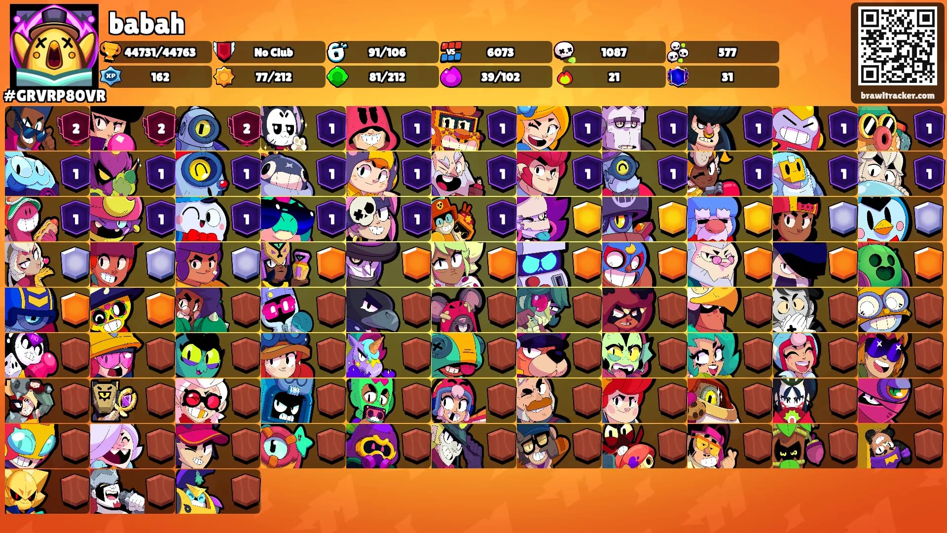 babah's Ranks