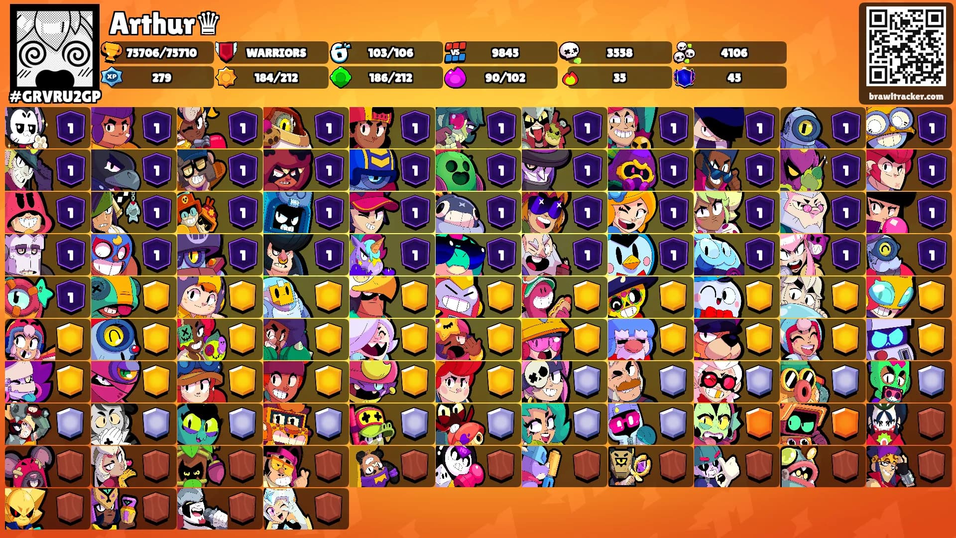Arthur♛'s Ranks