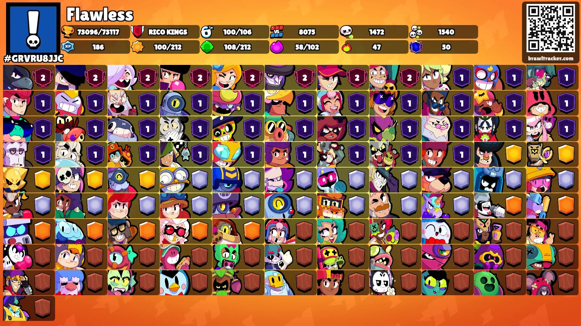 Flawless's Ranks