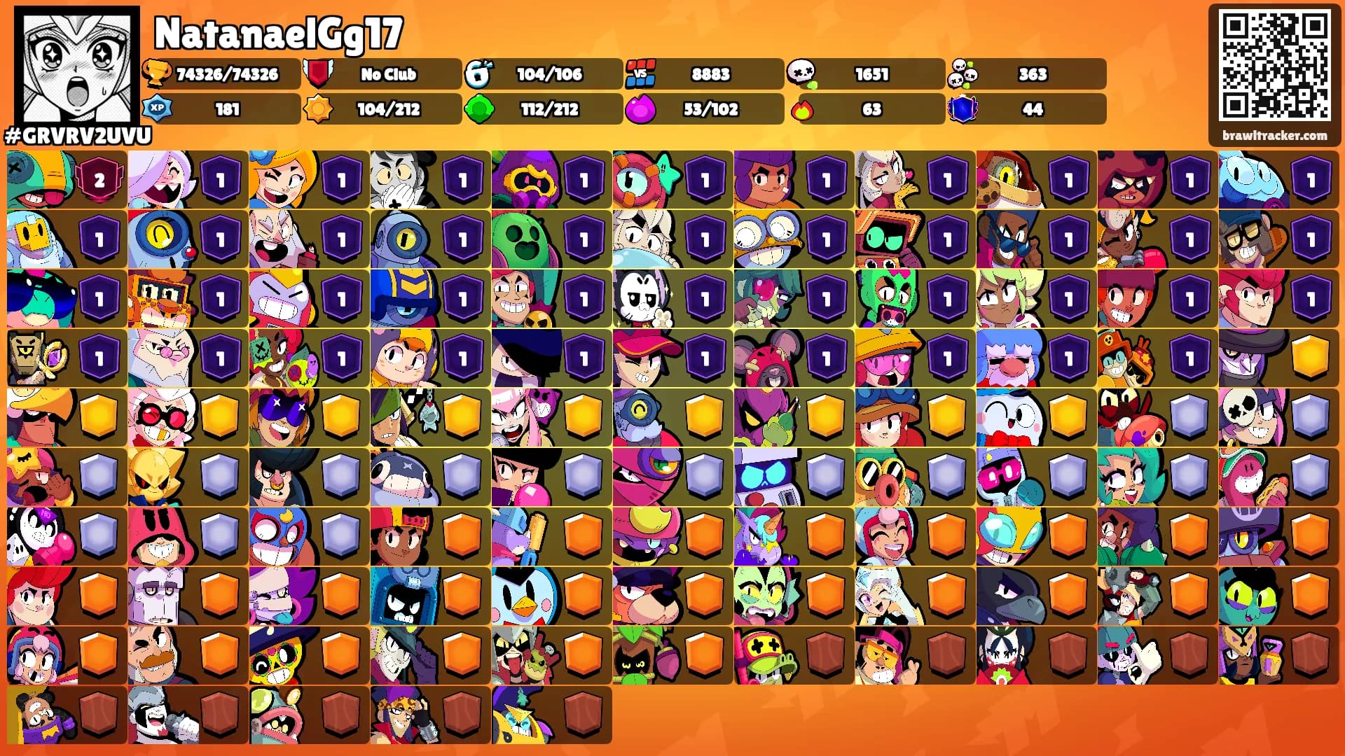 NatanaelGg17's Ranks
