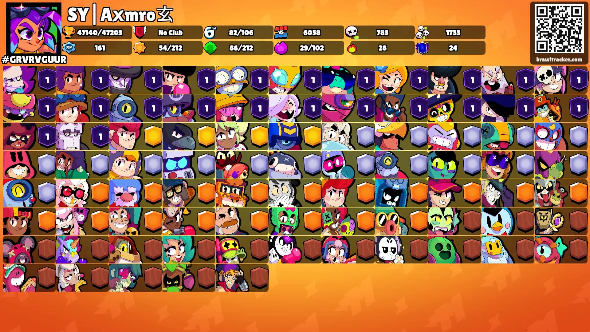 SY|Ax̷mro玄's Ranks