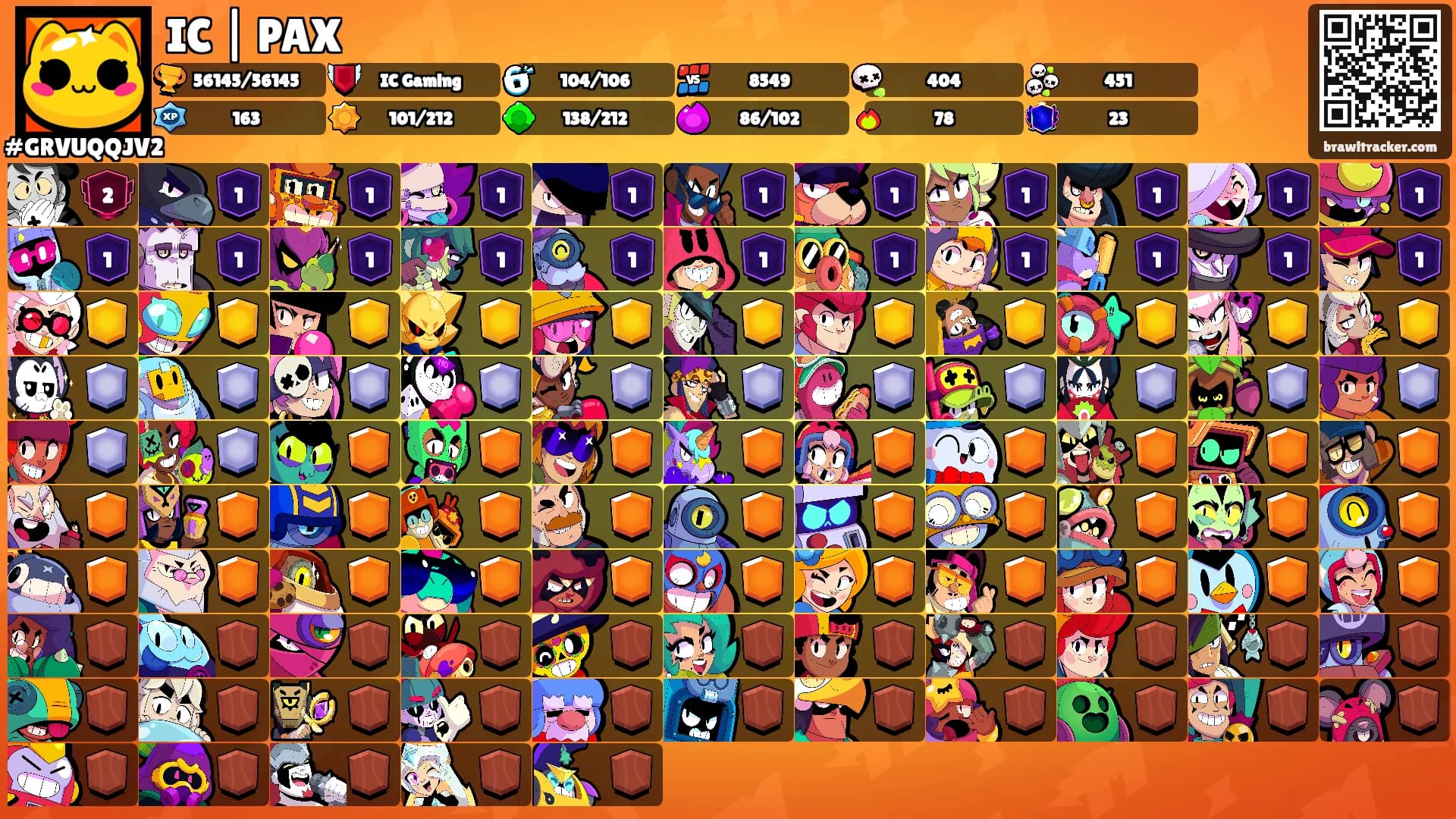 IC | PAX's Ranks