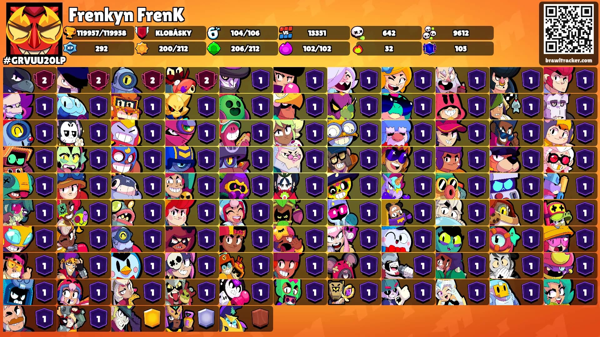 Frenkyn FrenK's Ranks