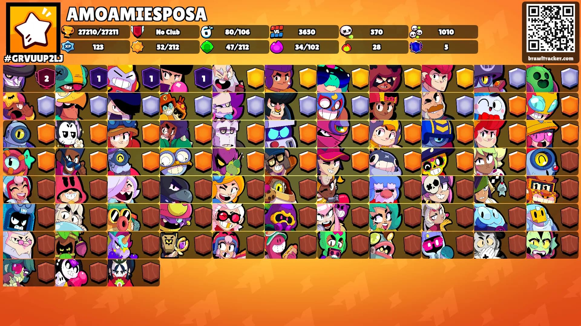 AMOAMIESPOSA's Ranks