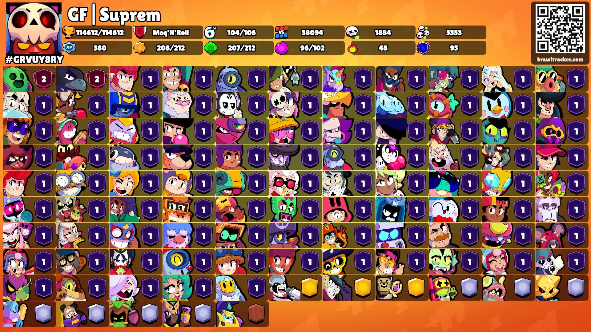 GF|Suprem's Ranks